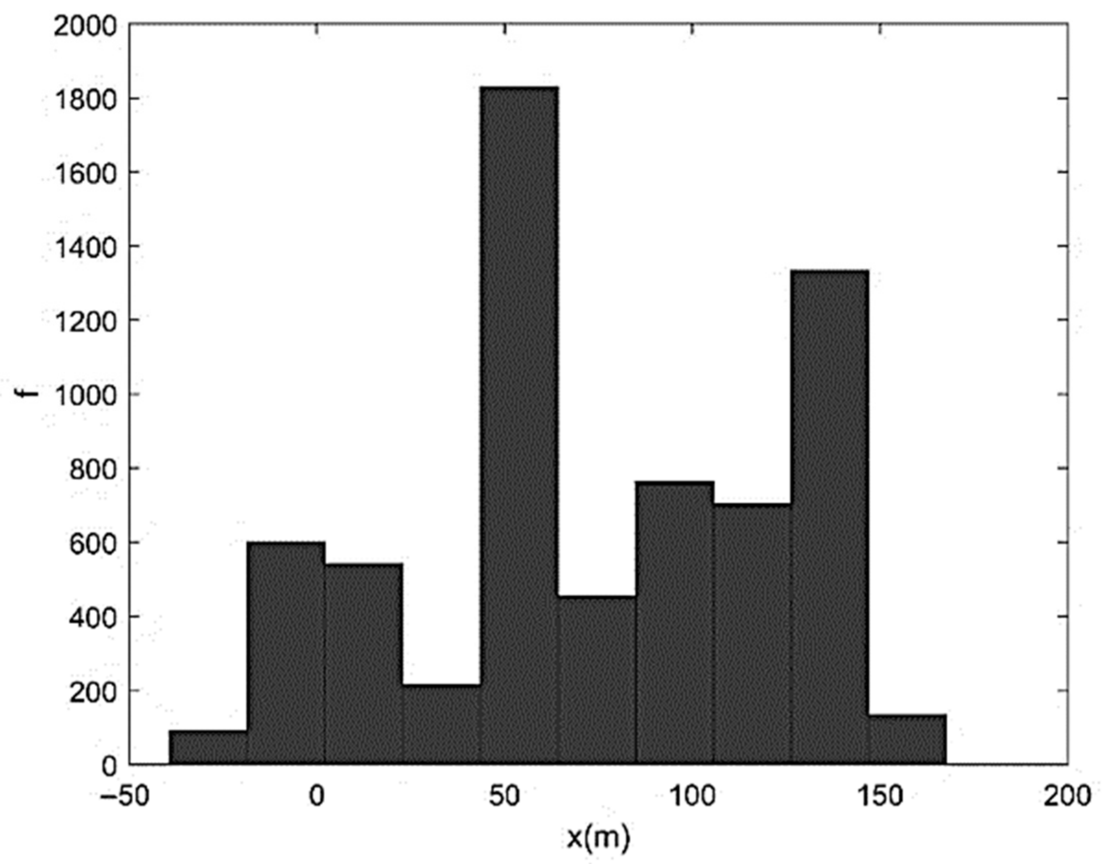 Sustainability 13 01246 g012 Sustainability 13 01246 g012