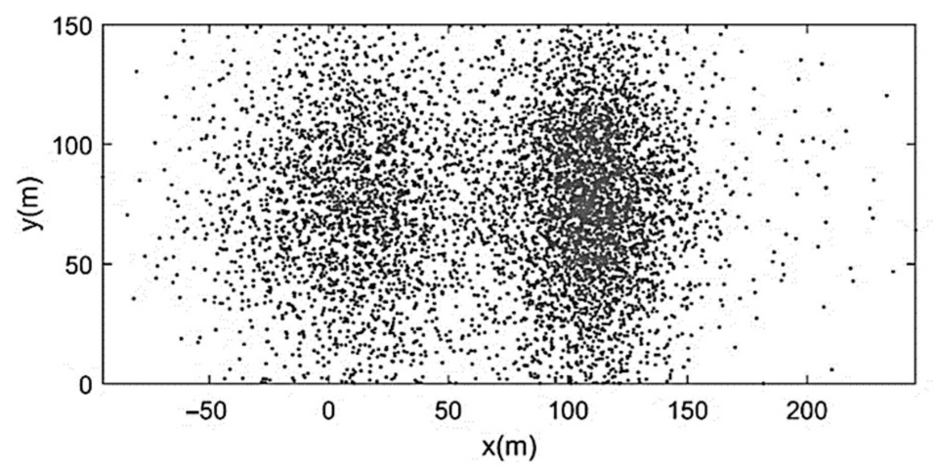 Sustainability 13 01246 g014 Sustainability 13 01246 g014