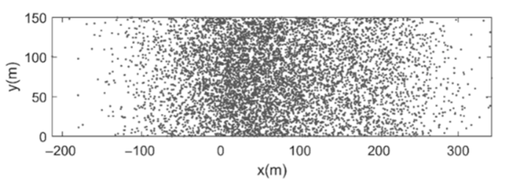 Sustainability 13 01246 g017 Sustainability 13 01246 g017