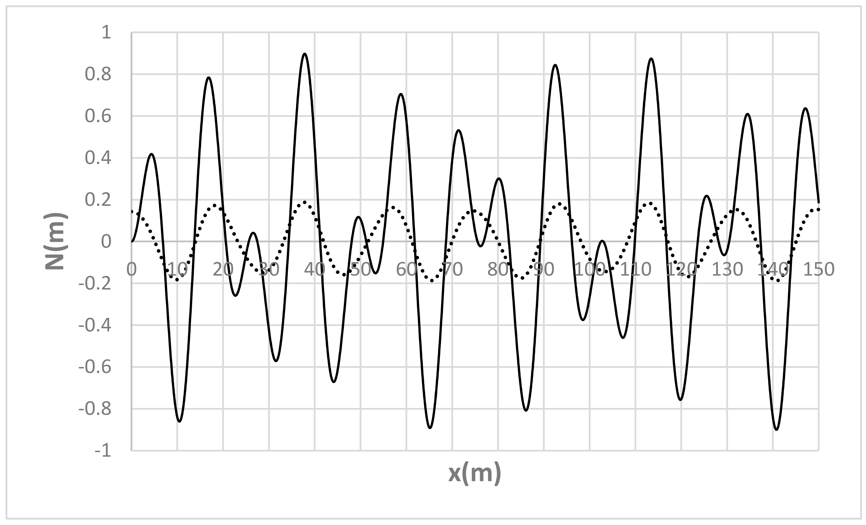 Sustainability 13 01246 g019 Sustainability 13 01246 g019