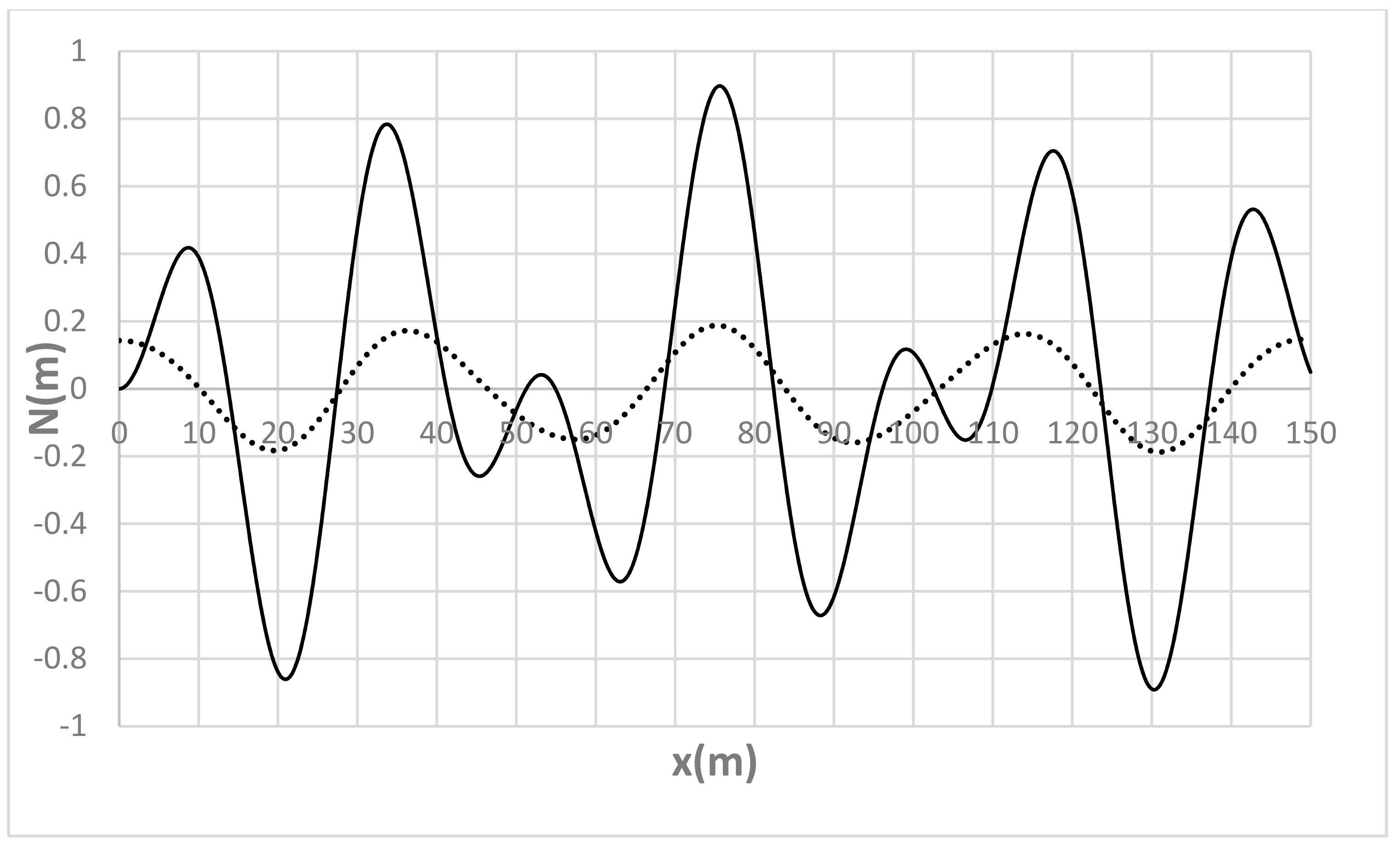 Sustainability 13 01246 g020 Sustainability 13 01246 g020