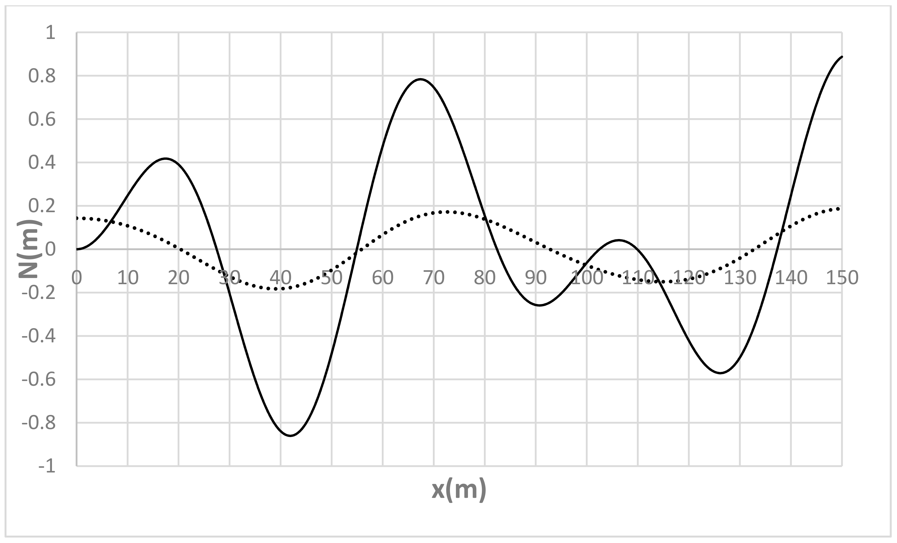 Sustainability 13 01246 g021 Sustainability 13 01246 g021