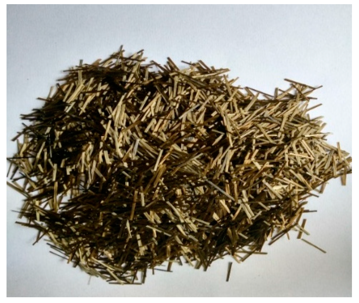 Sustainability 13 01247 g002