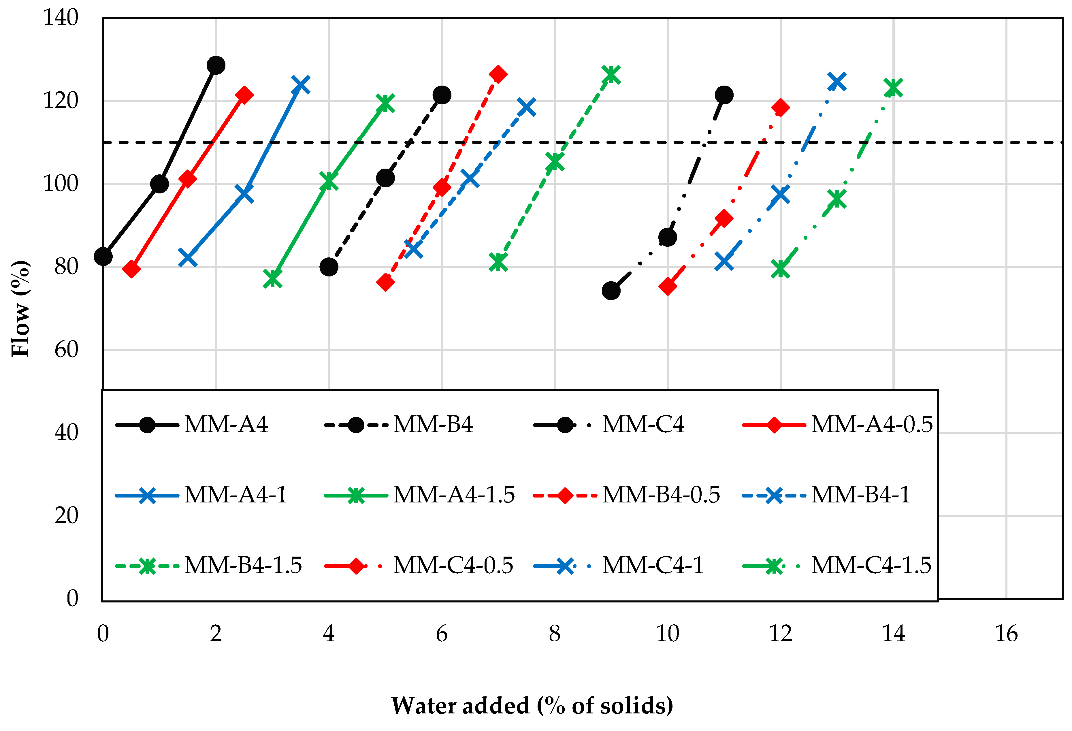 Sustainability 13 01247 g004