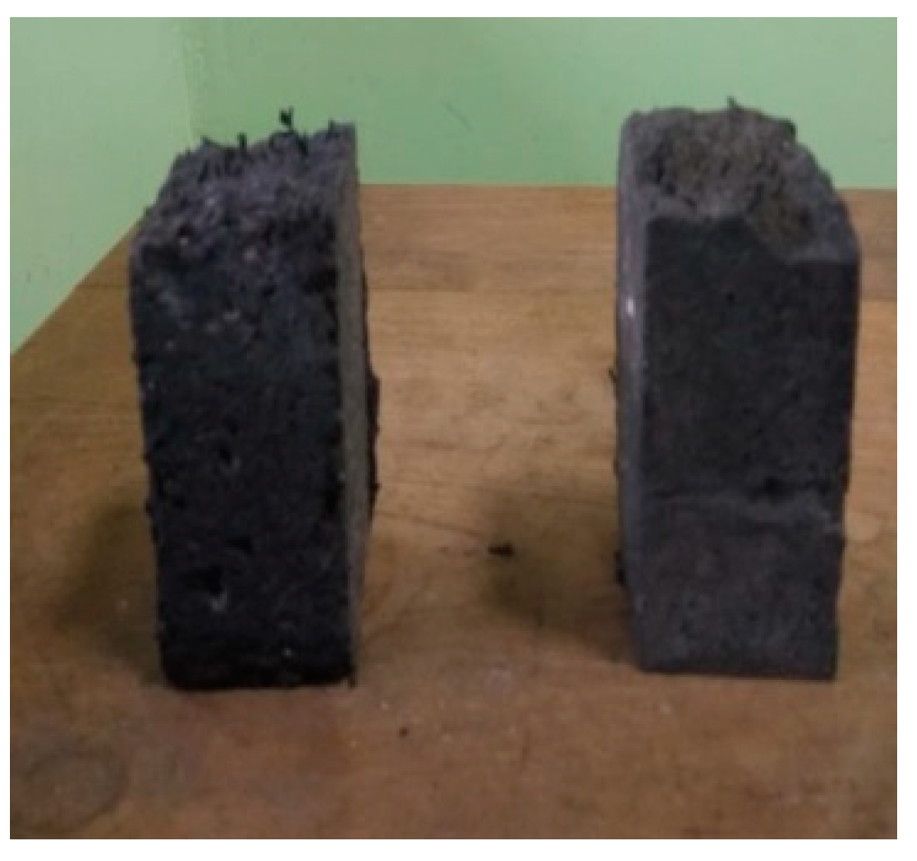 Sustainability 13 01247 g006