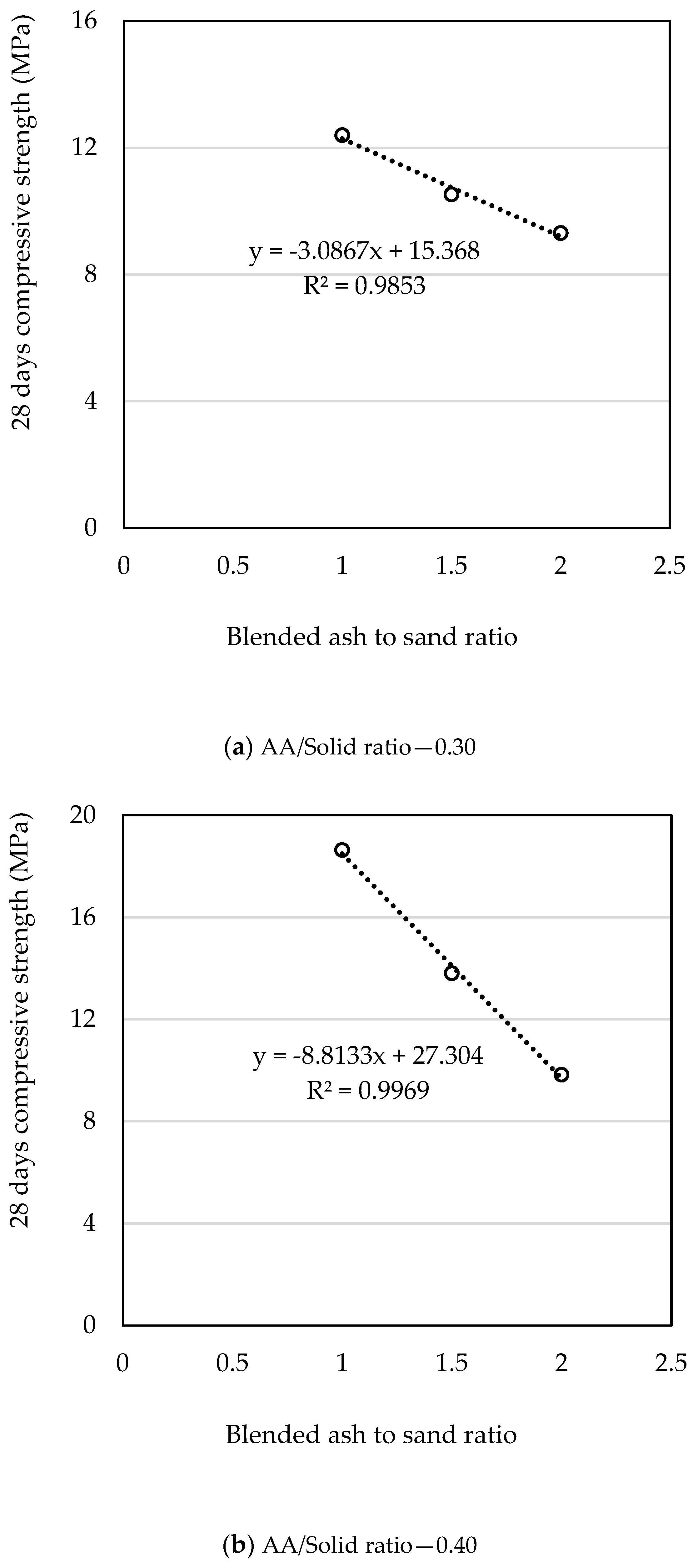 Sustainability 13 01247 g012a