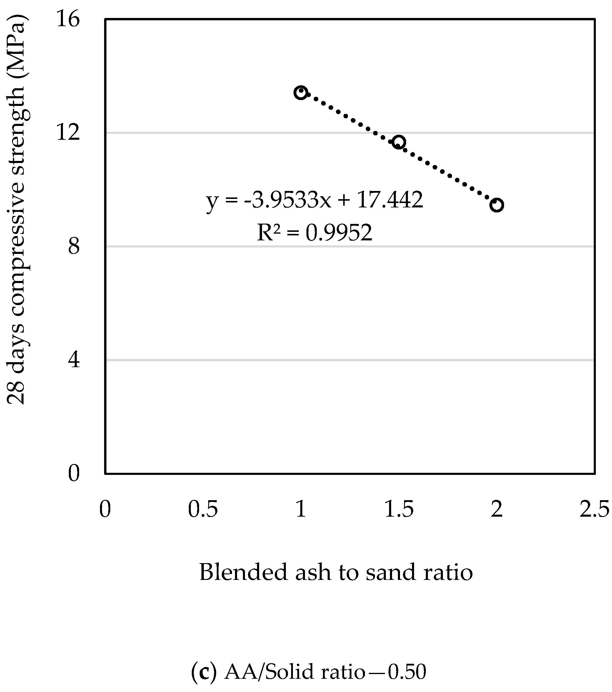Sustainability 13 01247 g012b