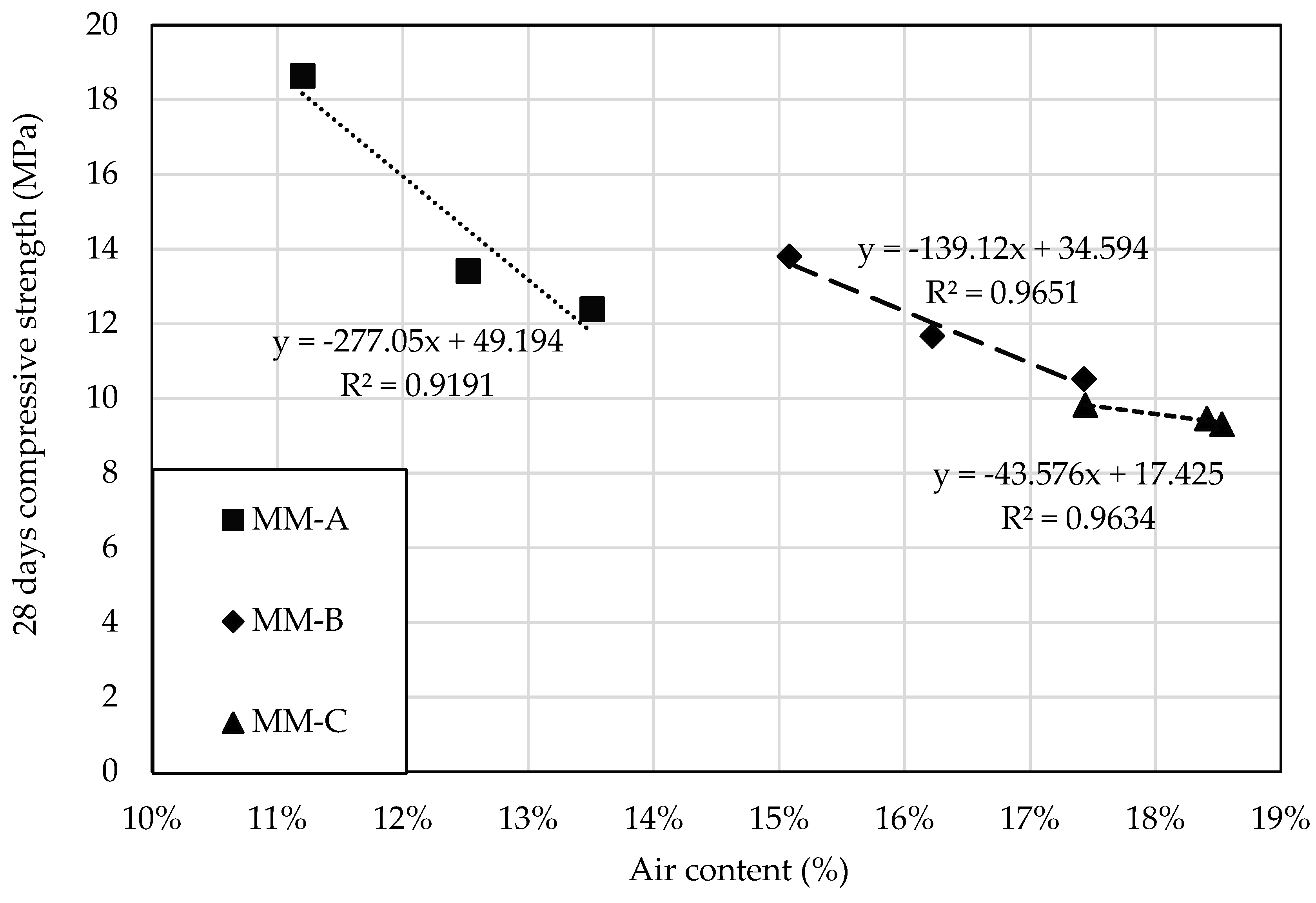 Sustainability 13 01247 g013