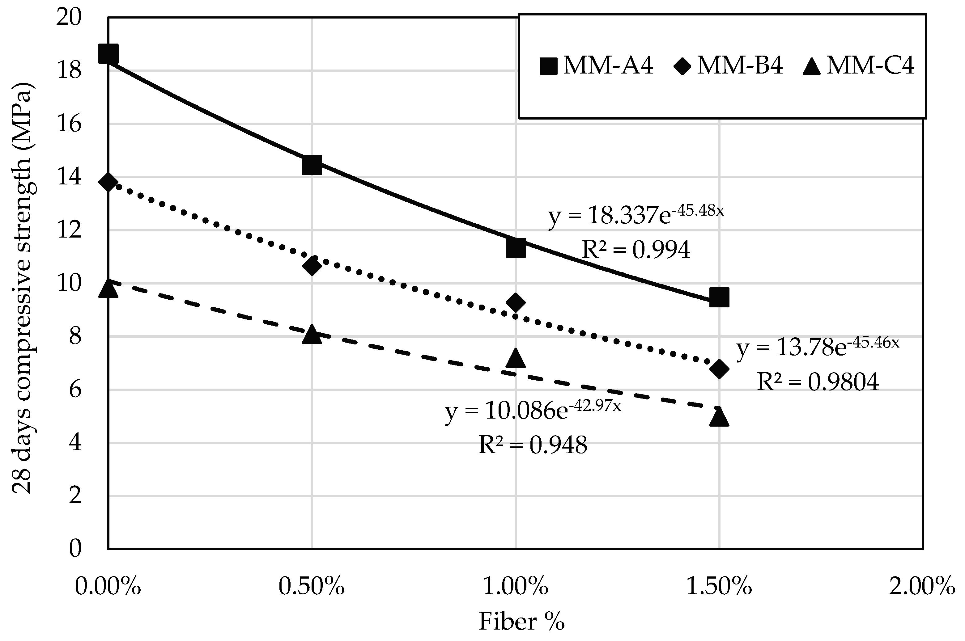 Sustainability 13 01247 g015