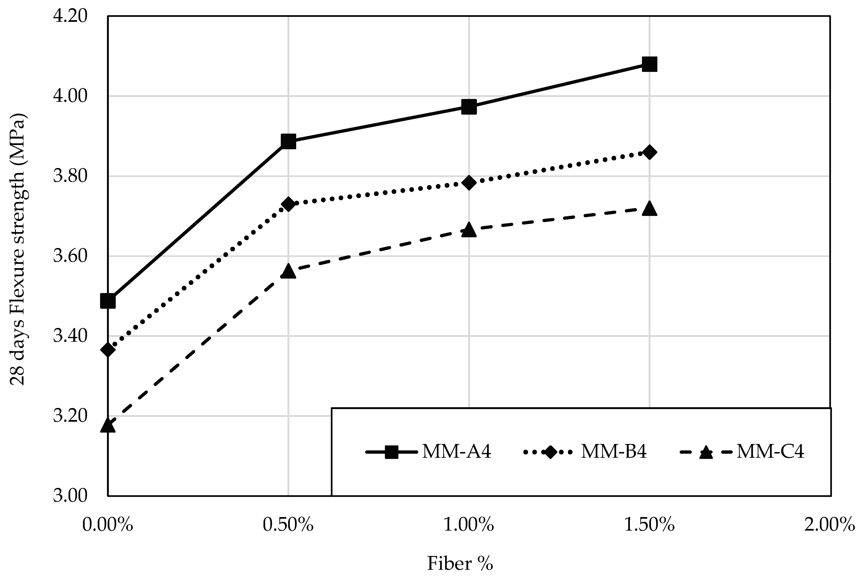 Sustainability 13 01247 g017