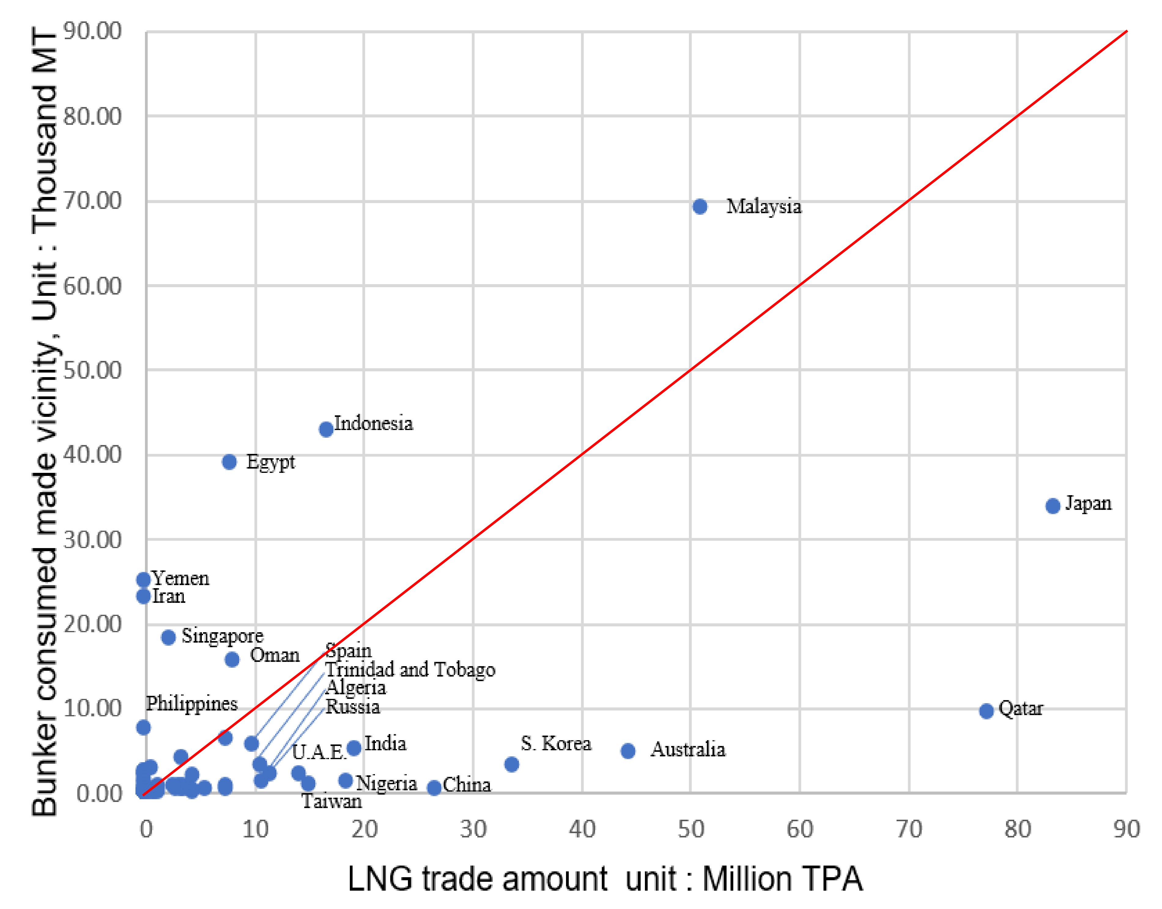Sustainability 13 01250 g004