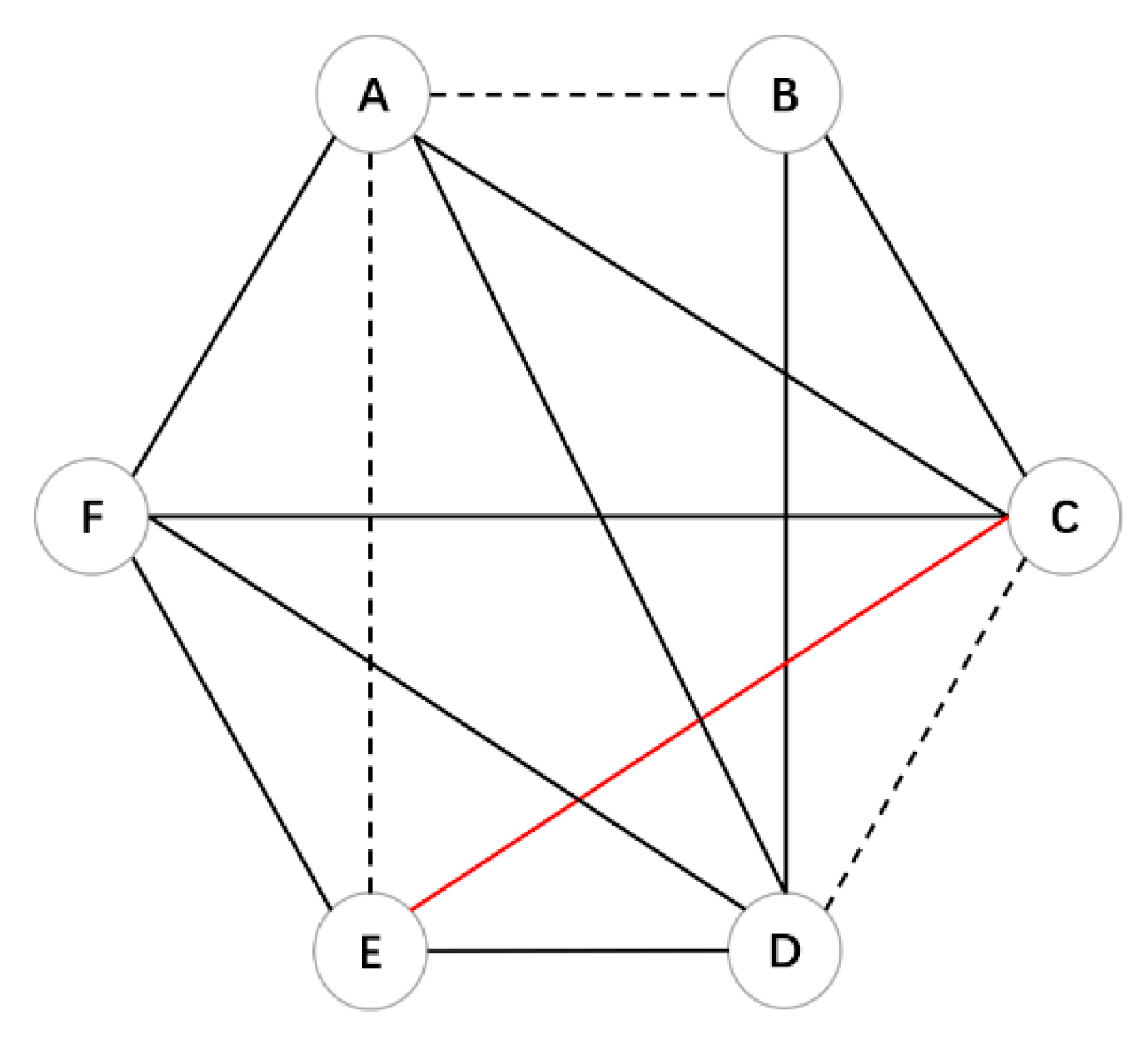 Sustainability 13 01251 g002