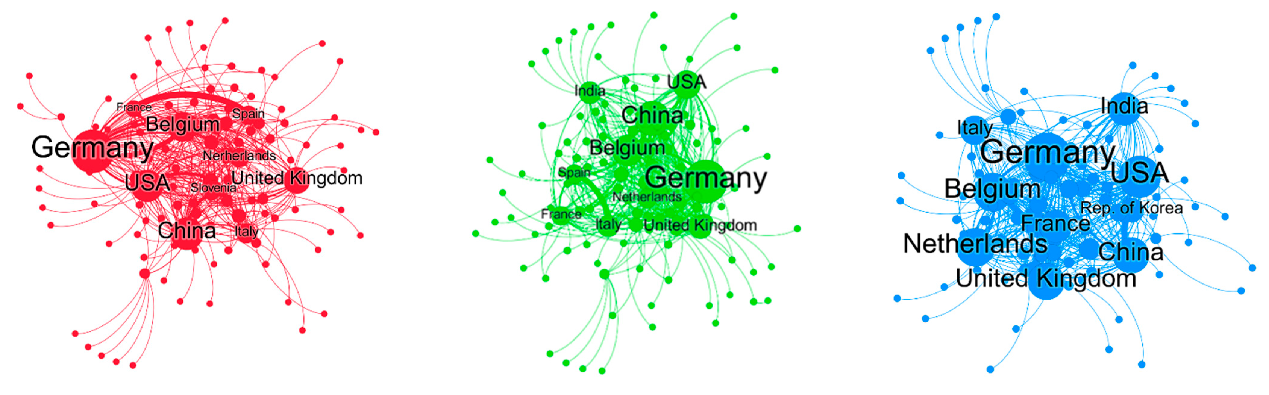 Sustainability 13 01251 g004