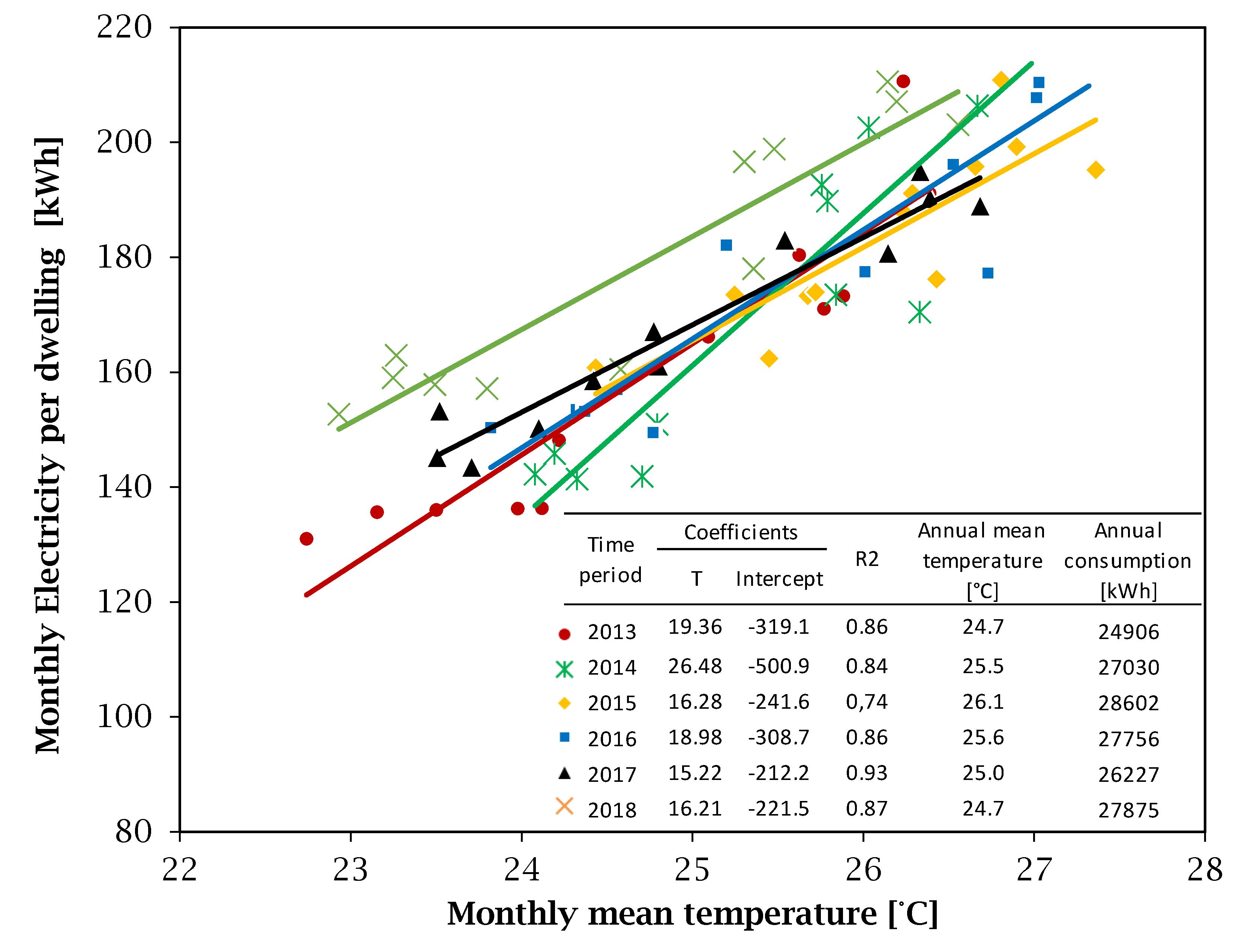 Sustainability 13 01257 g009
