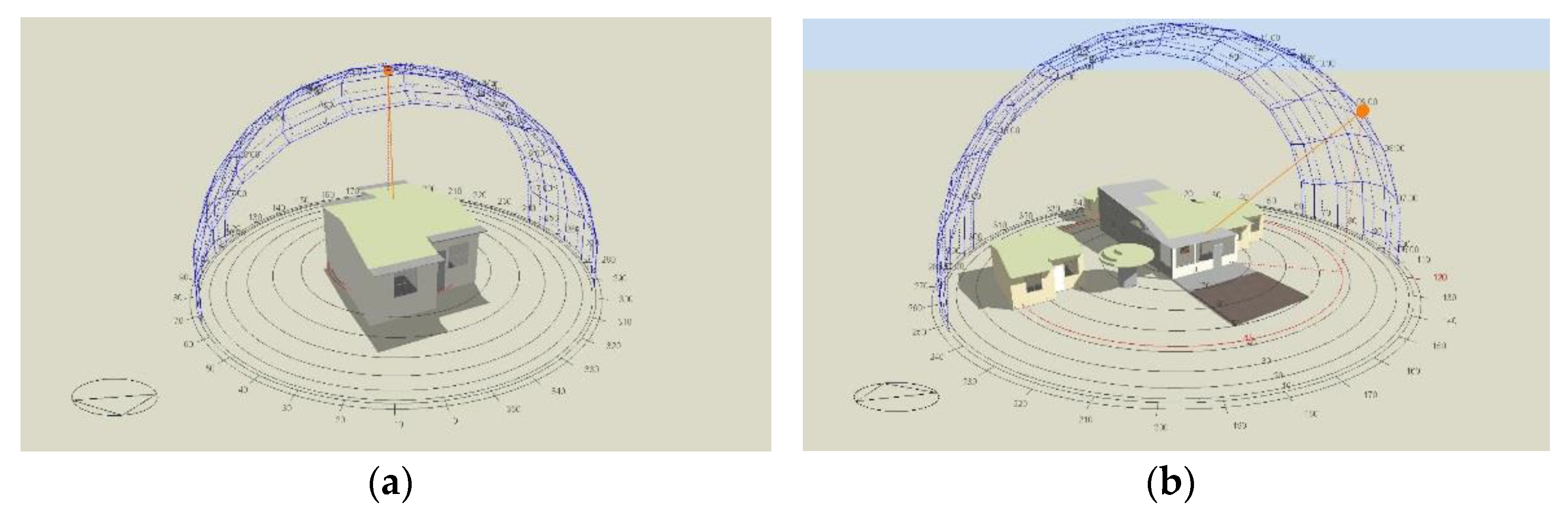Sustainability 13 01257 g010