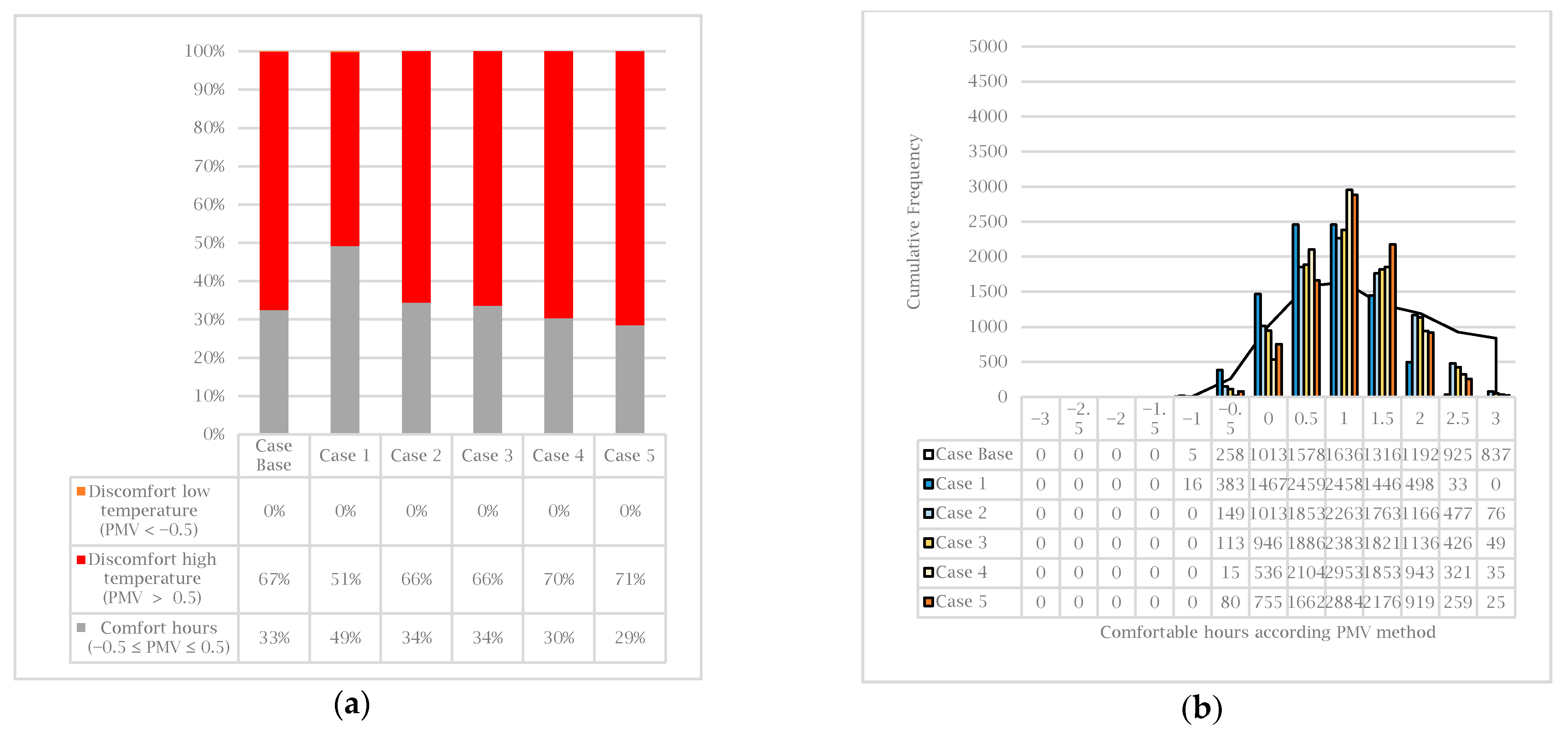 Sustainability 13 01257 g018 Sustainability 13 01257 g018