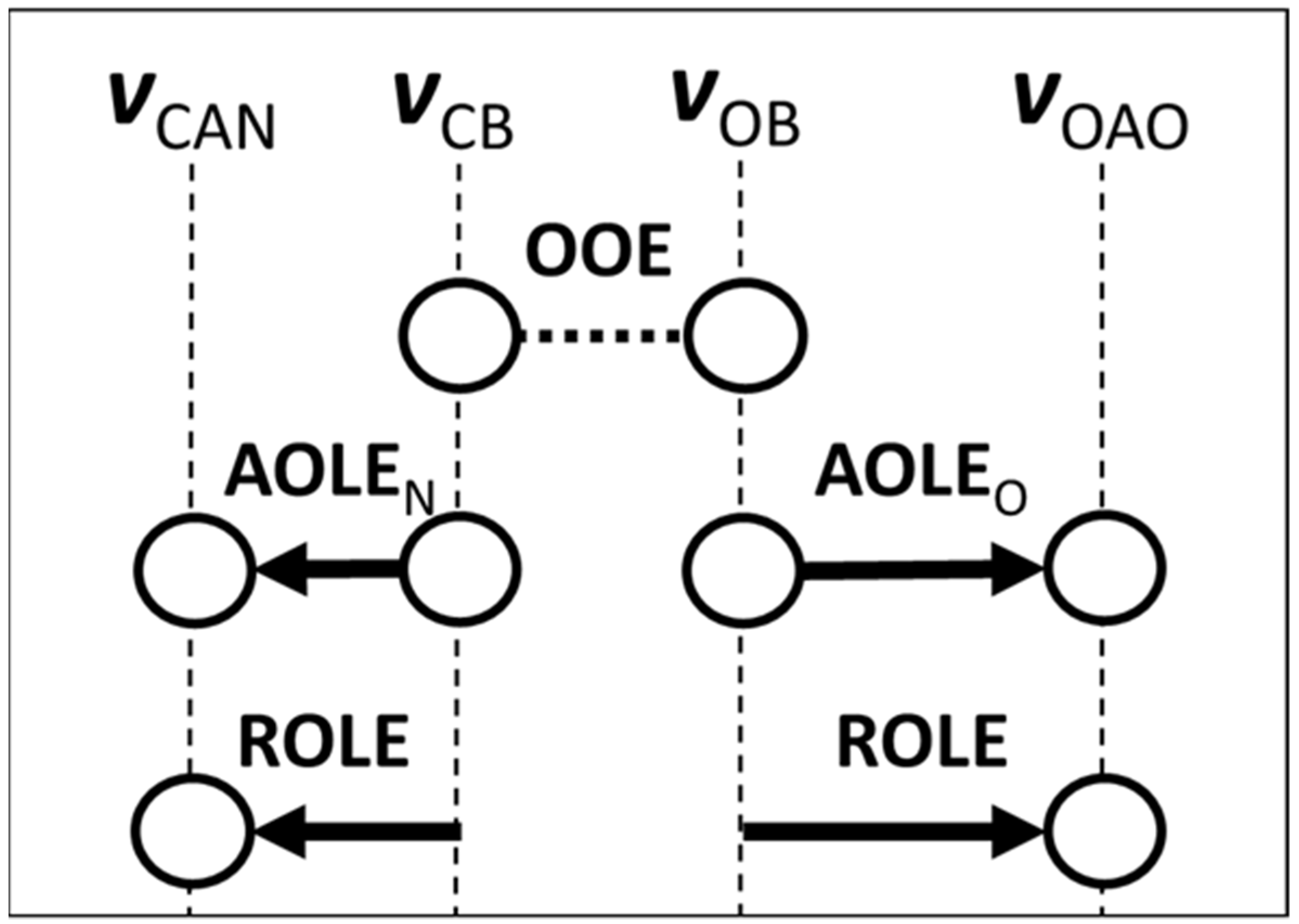 Sustainability 13 01260 g004 Sustainability 13 01260 g004