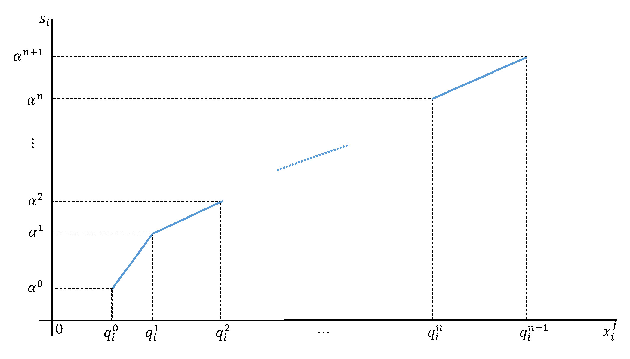 Sustainability 13 01261 g002