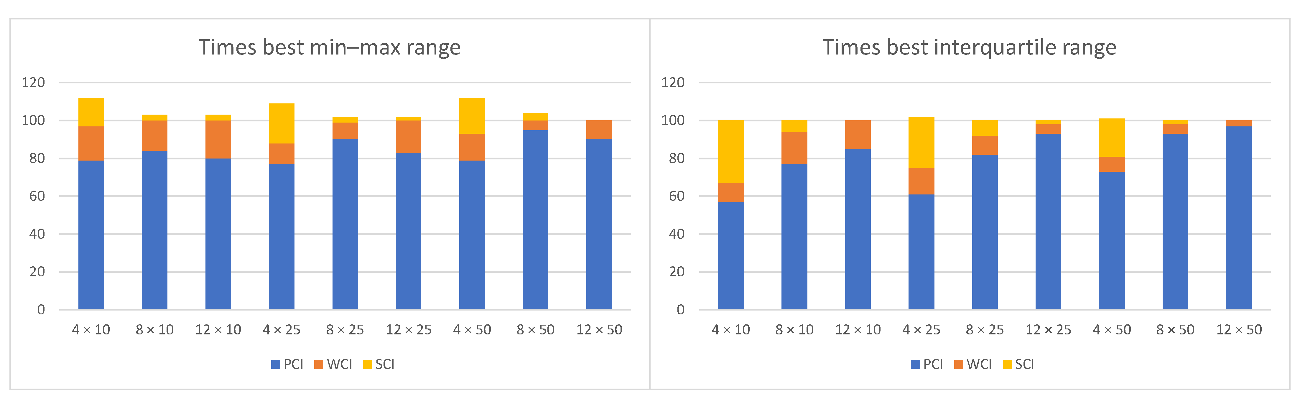 Sustainability 13 01261 g009