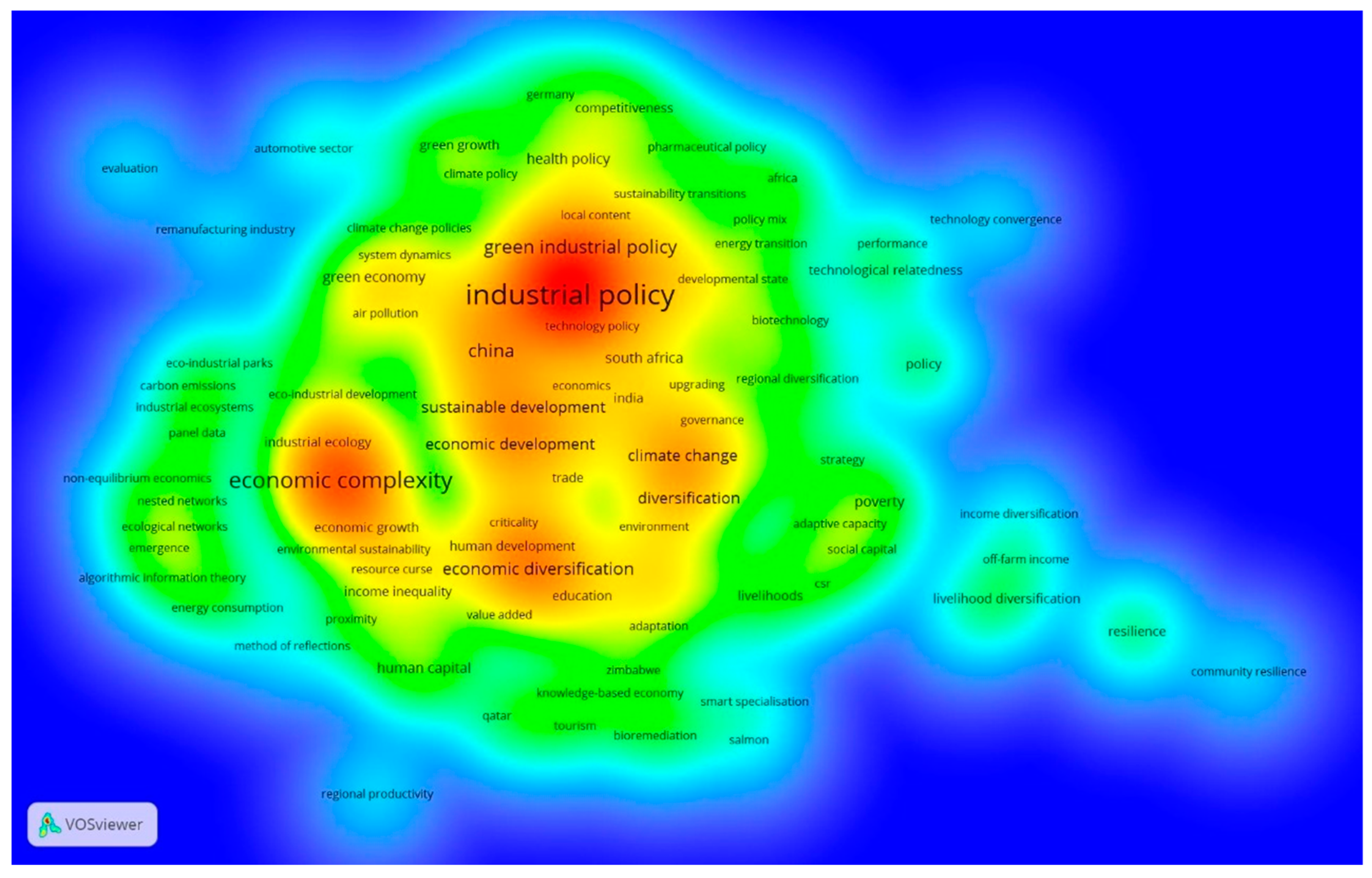 Sustainability 13 01265 g001