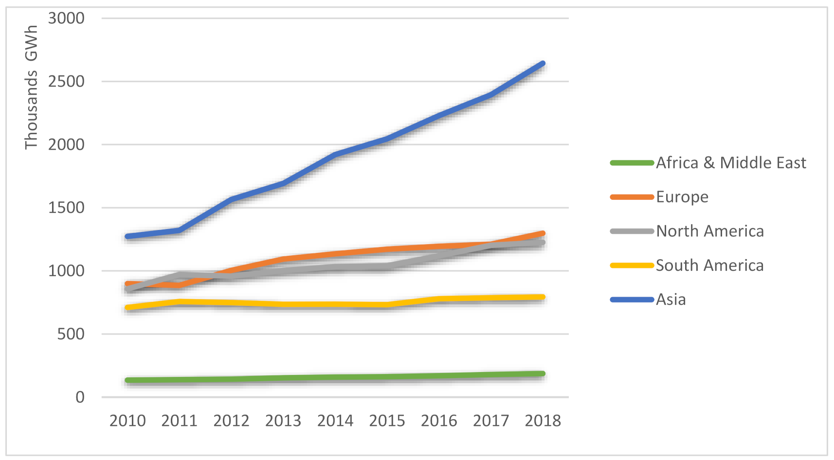 Sustainability 13 01271 g004