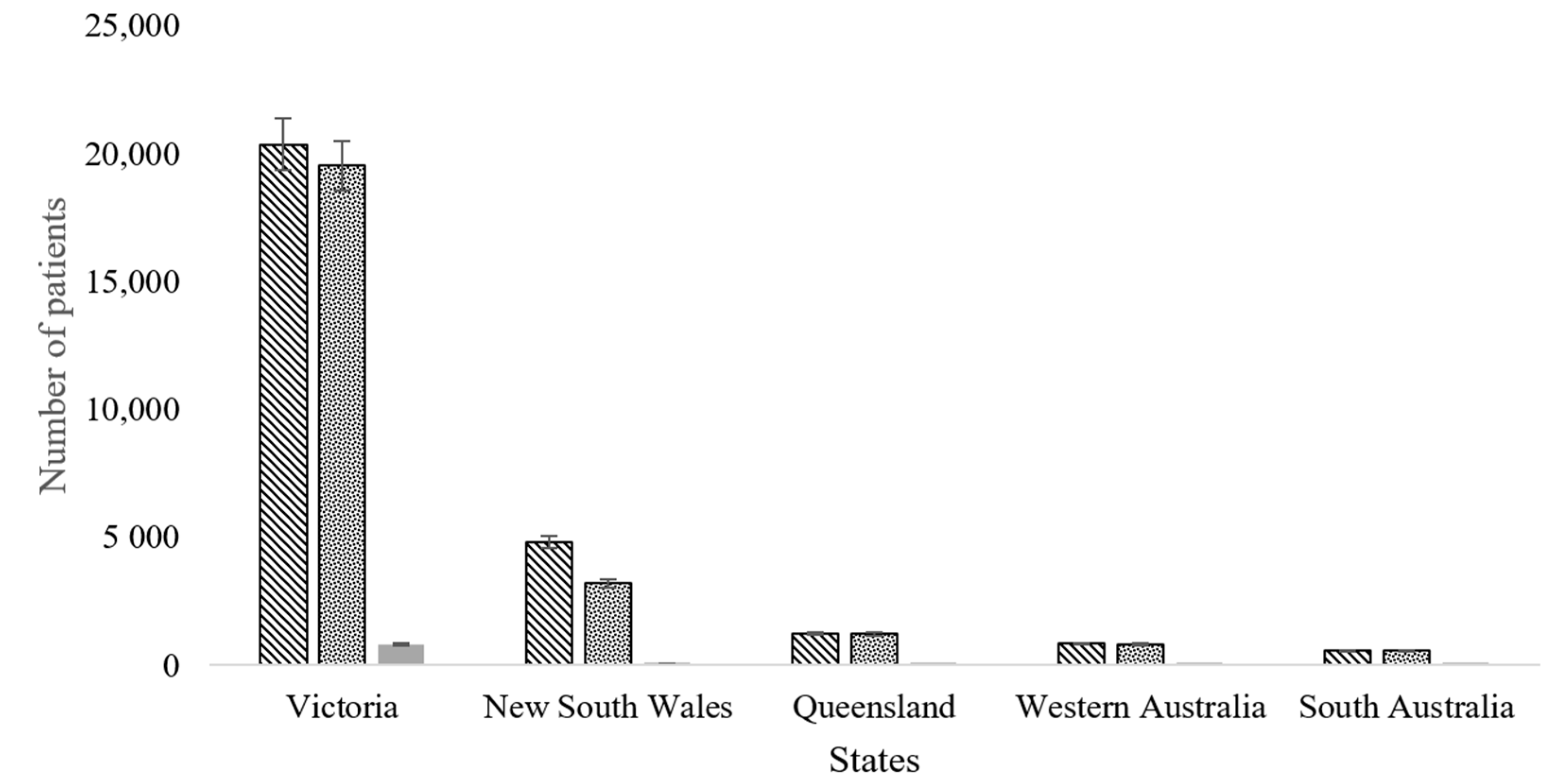 Estimating changes in air pollutant levels due to COVID-19 lockdown  measures based on a business-as-usual prediction scenario using data mining  models: A case-study for urban traffic sites in Spain - ScienceDirect