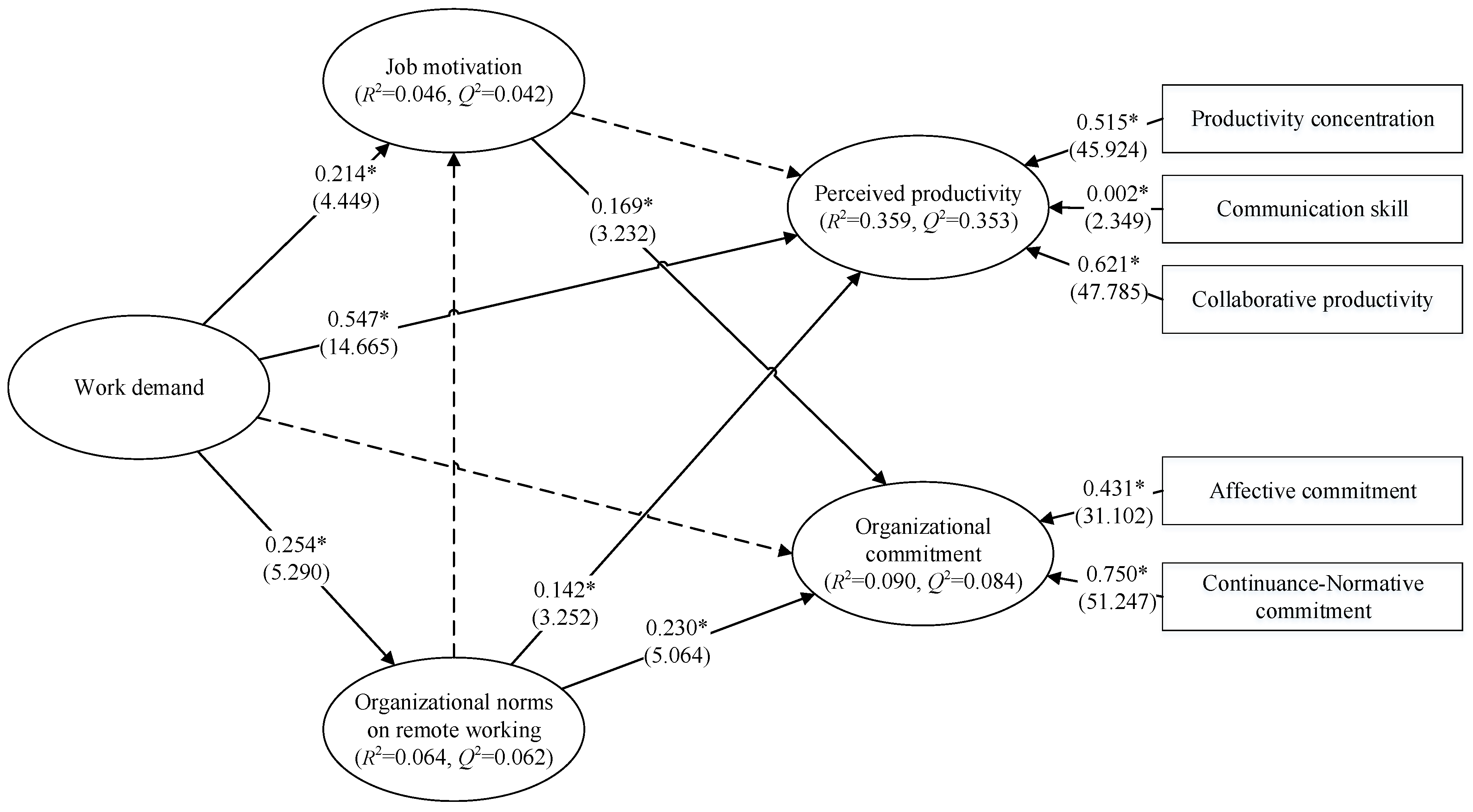 Sustainability 13 01284 g002 Sustainability 13 01284 g002