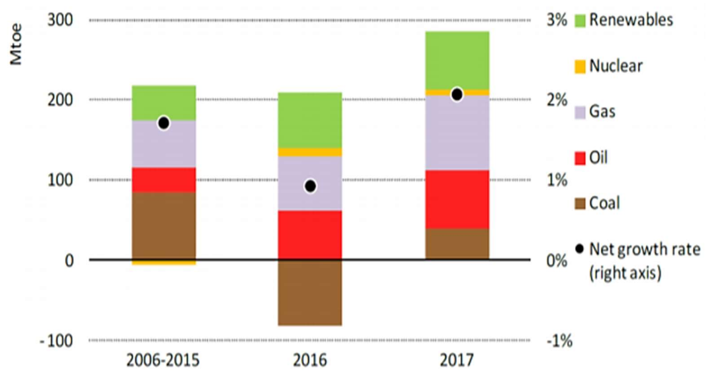 Sustainability 13 01285 g001