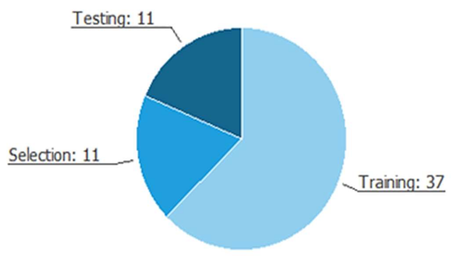Sustainability 13 01285 g004