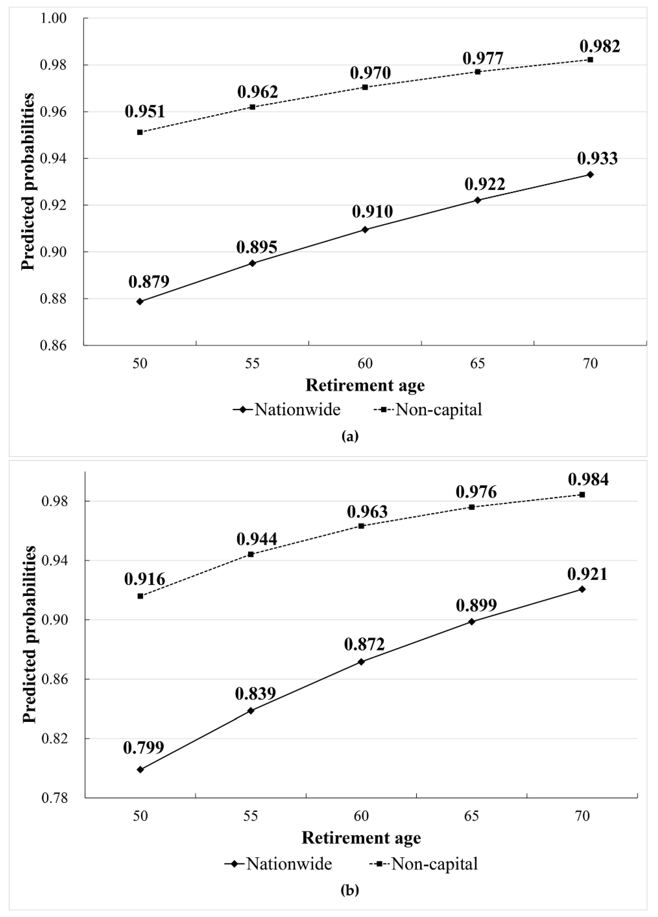 Sustainability 13 01286 g001 Sustainability 13 01286 g001