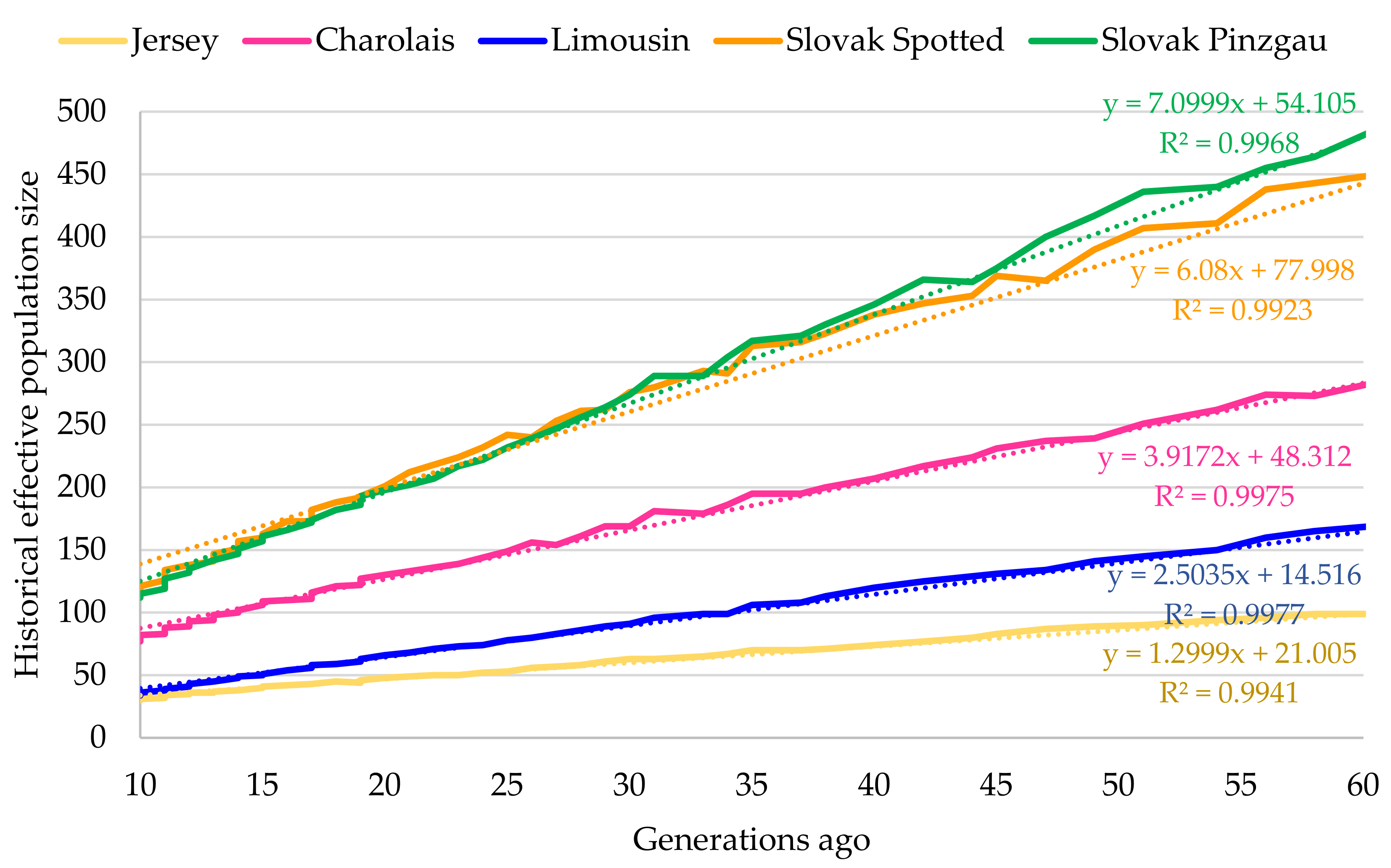 Sustainability 13 01296 g001 Sustainability 13 01296 g001