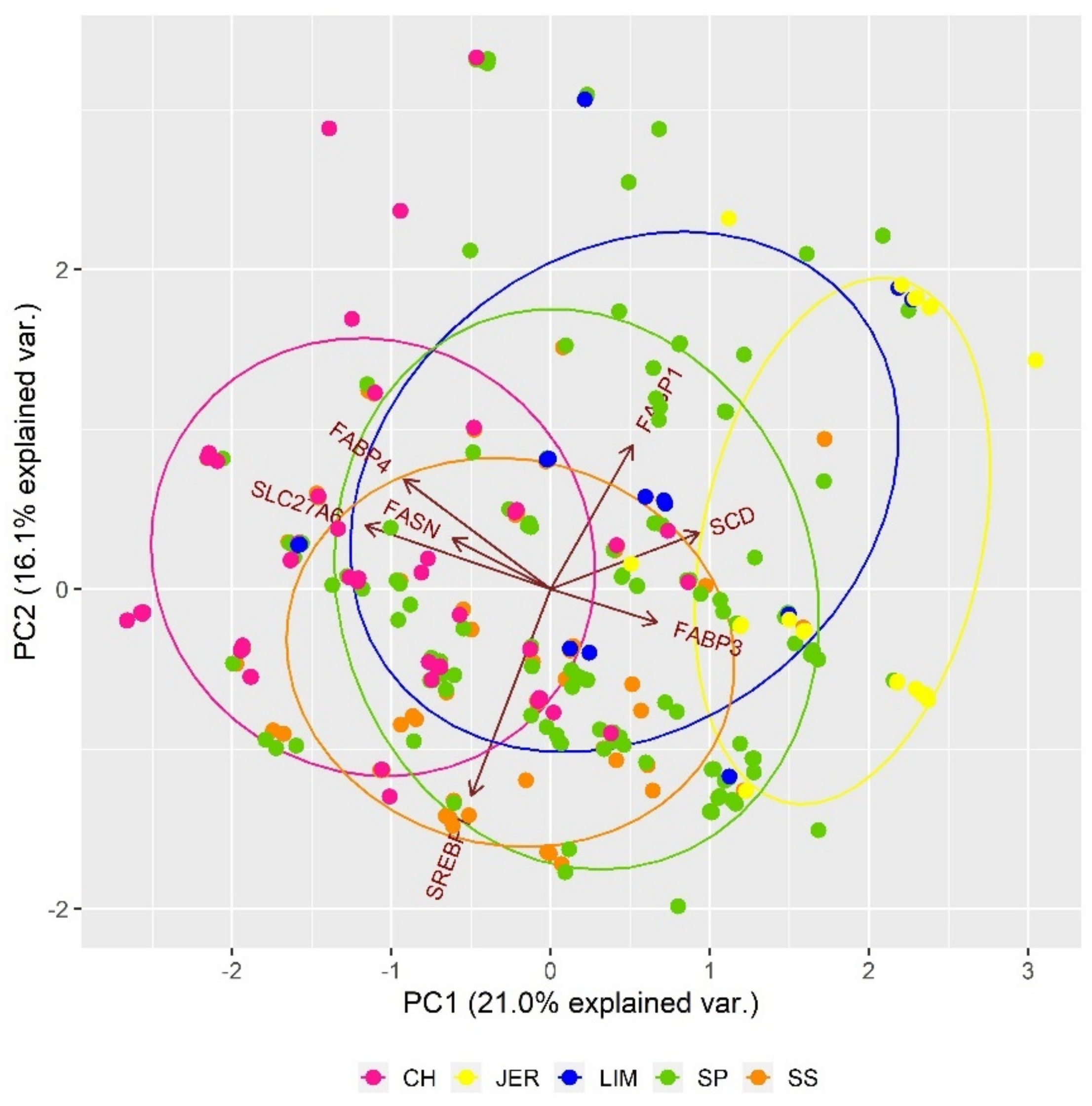 Sustainability 13 01296 g003 Sustainability 13 01296 g003