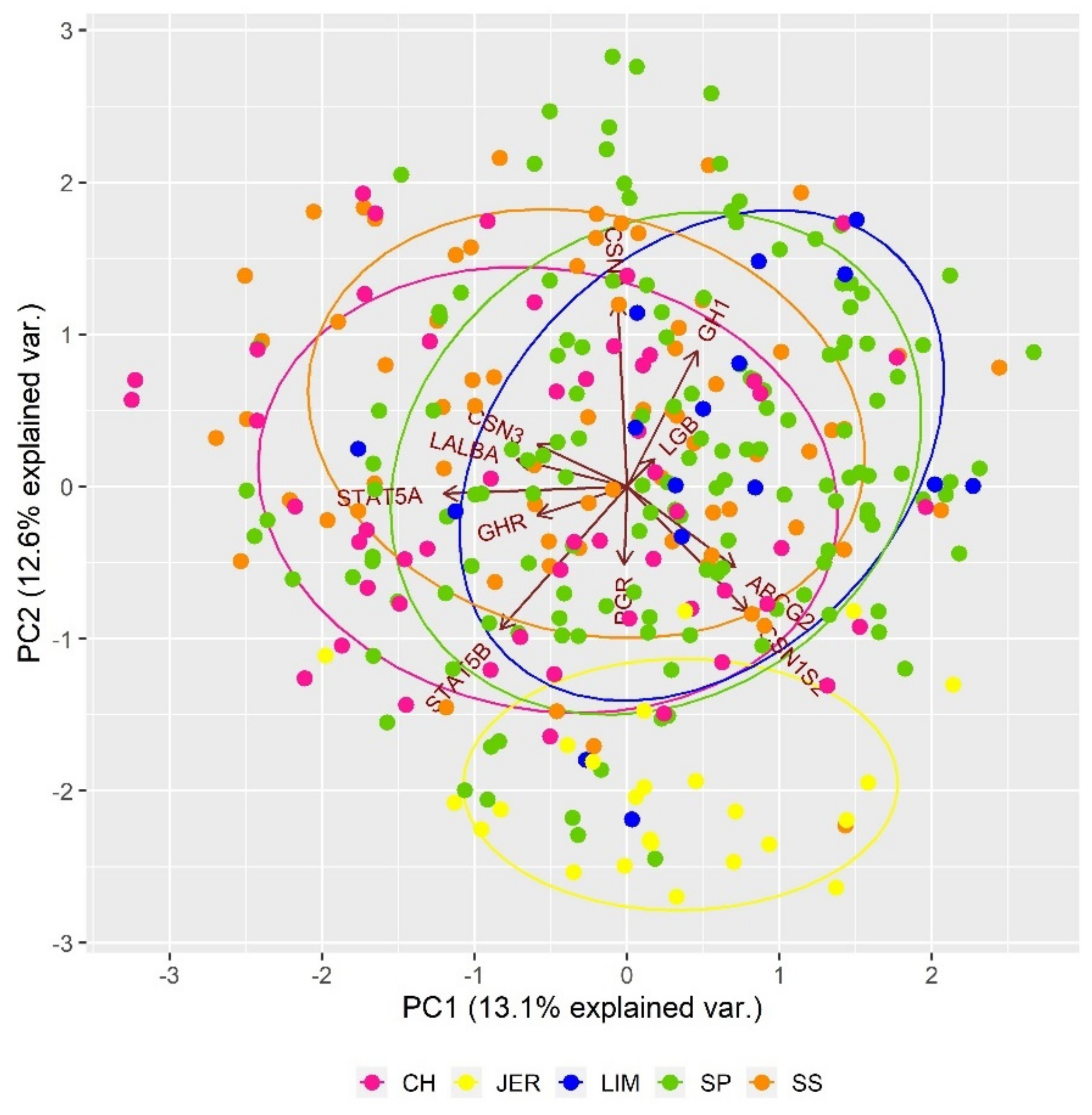 Sustainability 13 01296 g004 Sustainability 13 01296 g004