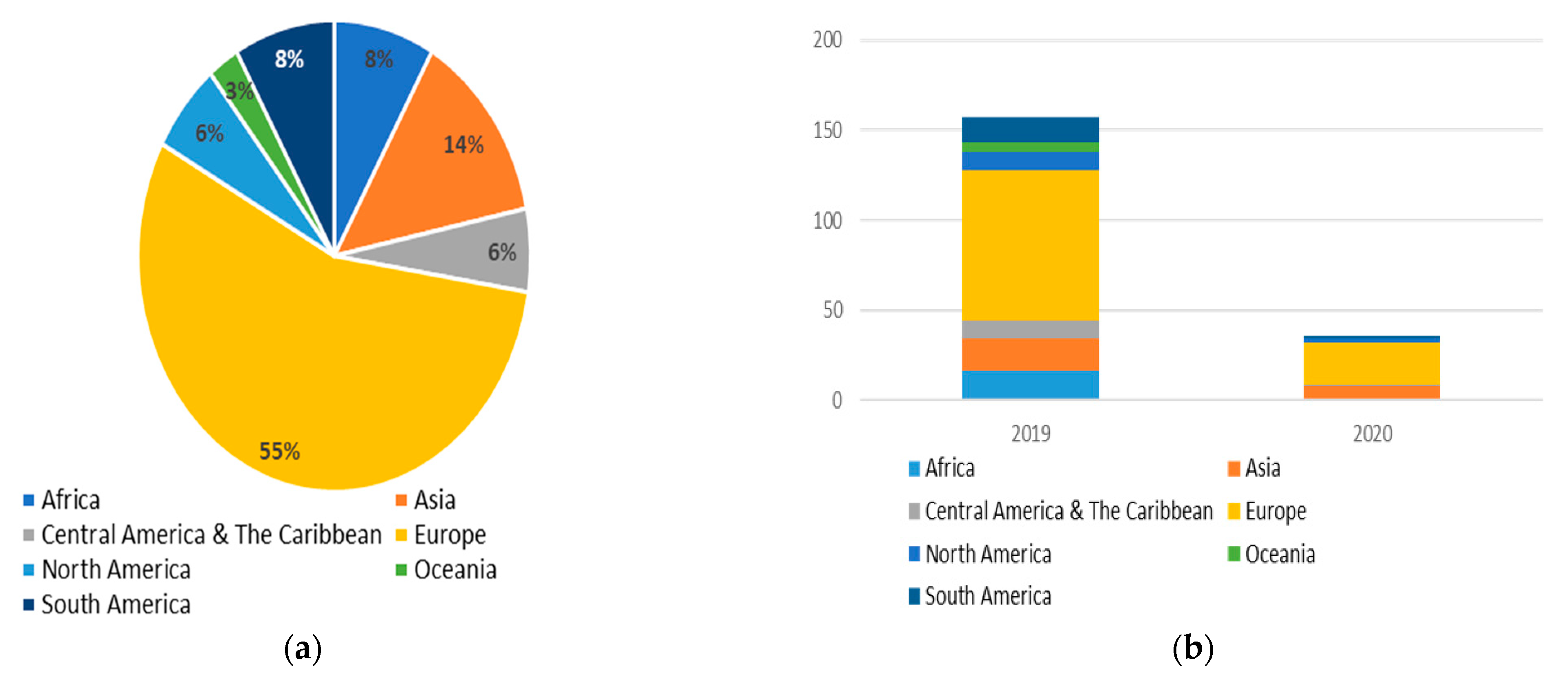 Sustainability 13 01298 g001