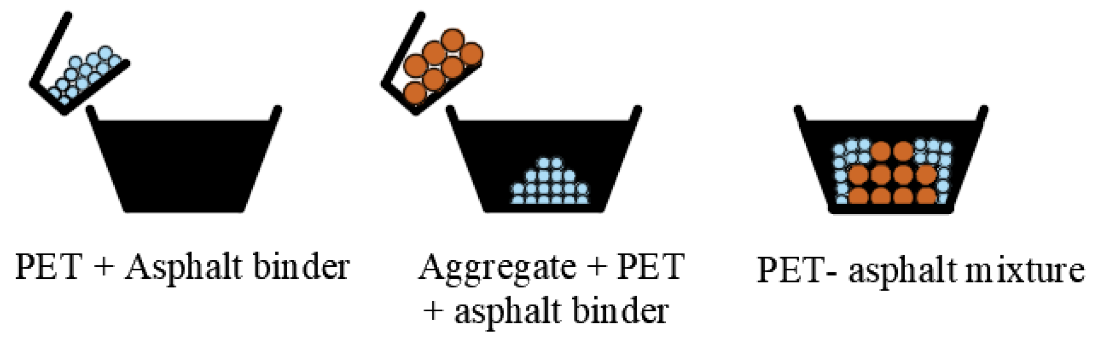 Sustainability 13 01303 g006 Sustainability 13 01303 g006