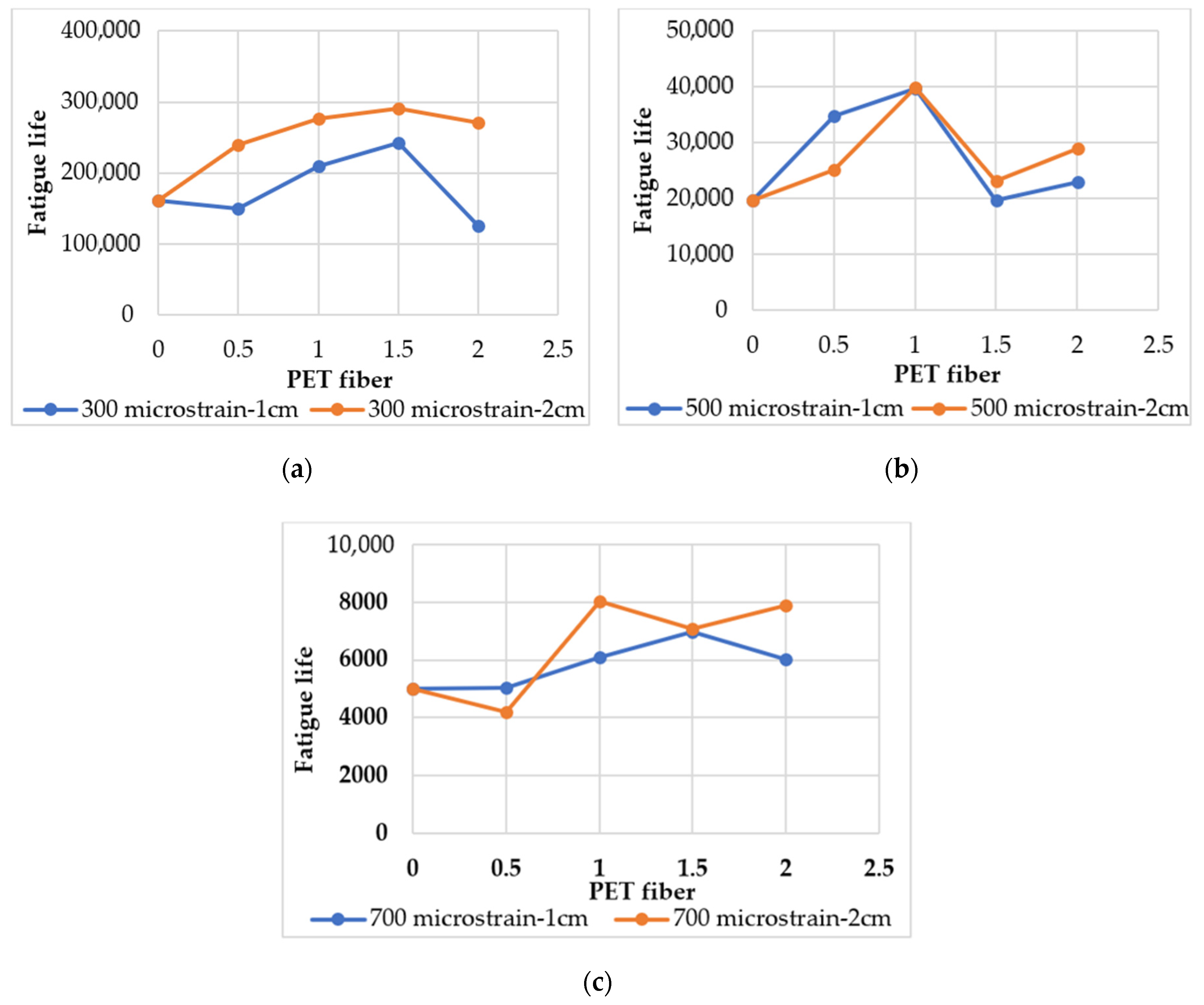 Sustainability 13 01303 g009 Sustainability 13 01303 g009