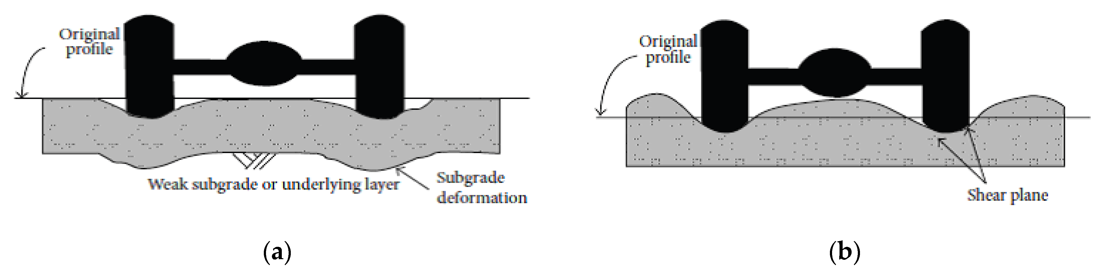 Sustainability 13 01303 g010 Sustainability 13 01303 g010