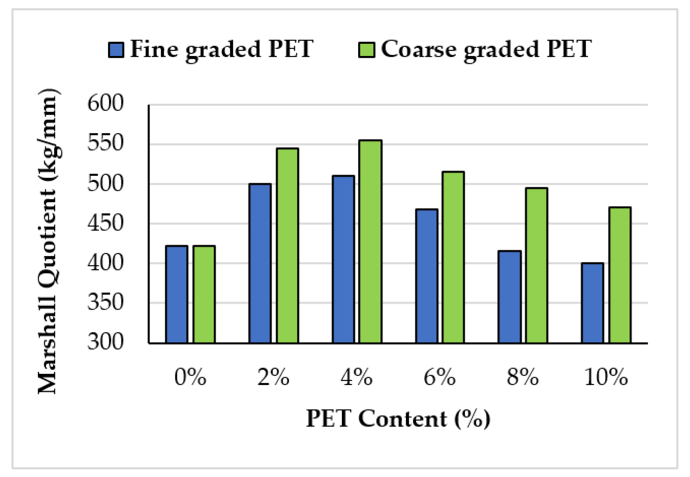 Sustainability 13 01303 g011 Sustainability 13 01303 g011