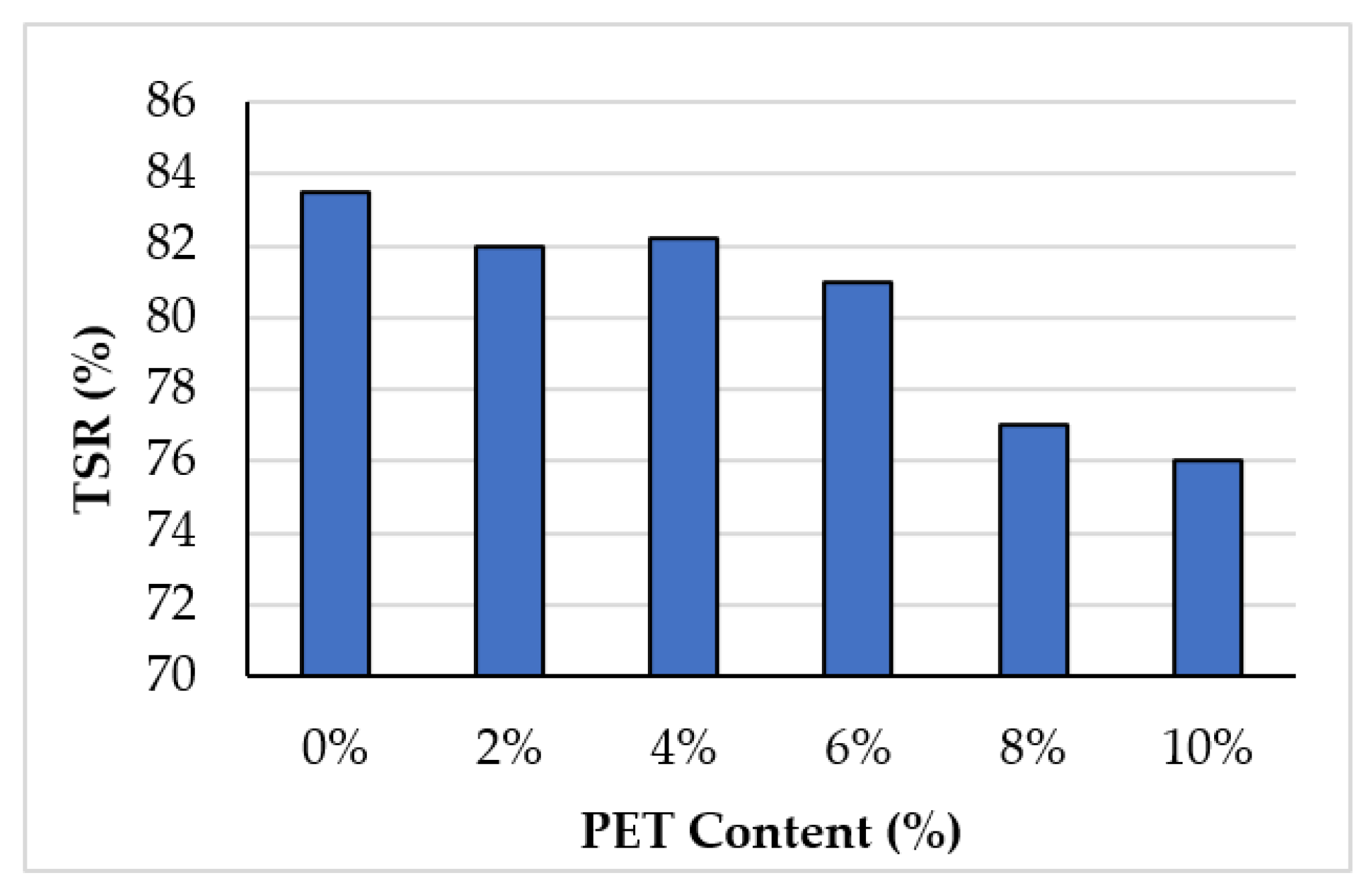 Sustainability 13 01303 g013 Sustainability 13 01303 g013