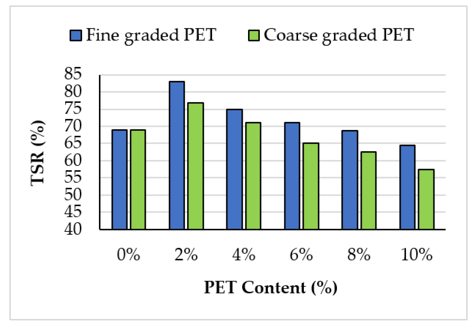 Sustainability 13 01303 g014 Sustainability 13 01303 g014