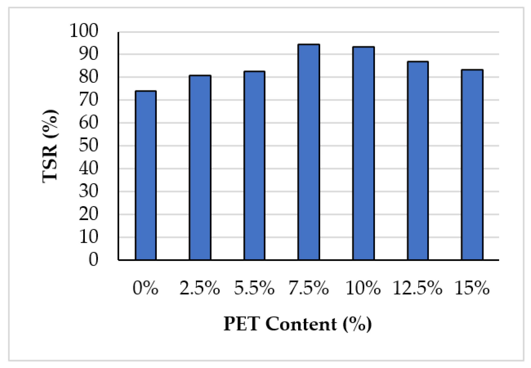 Sustainability 13 01303 g015 Sustainability 13 01303 g015