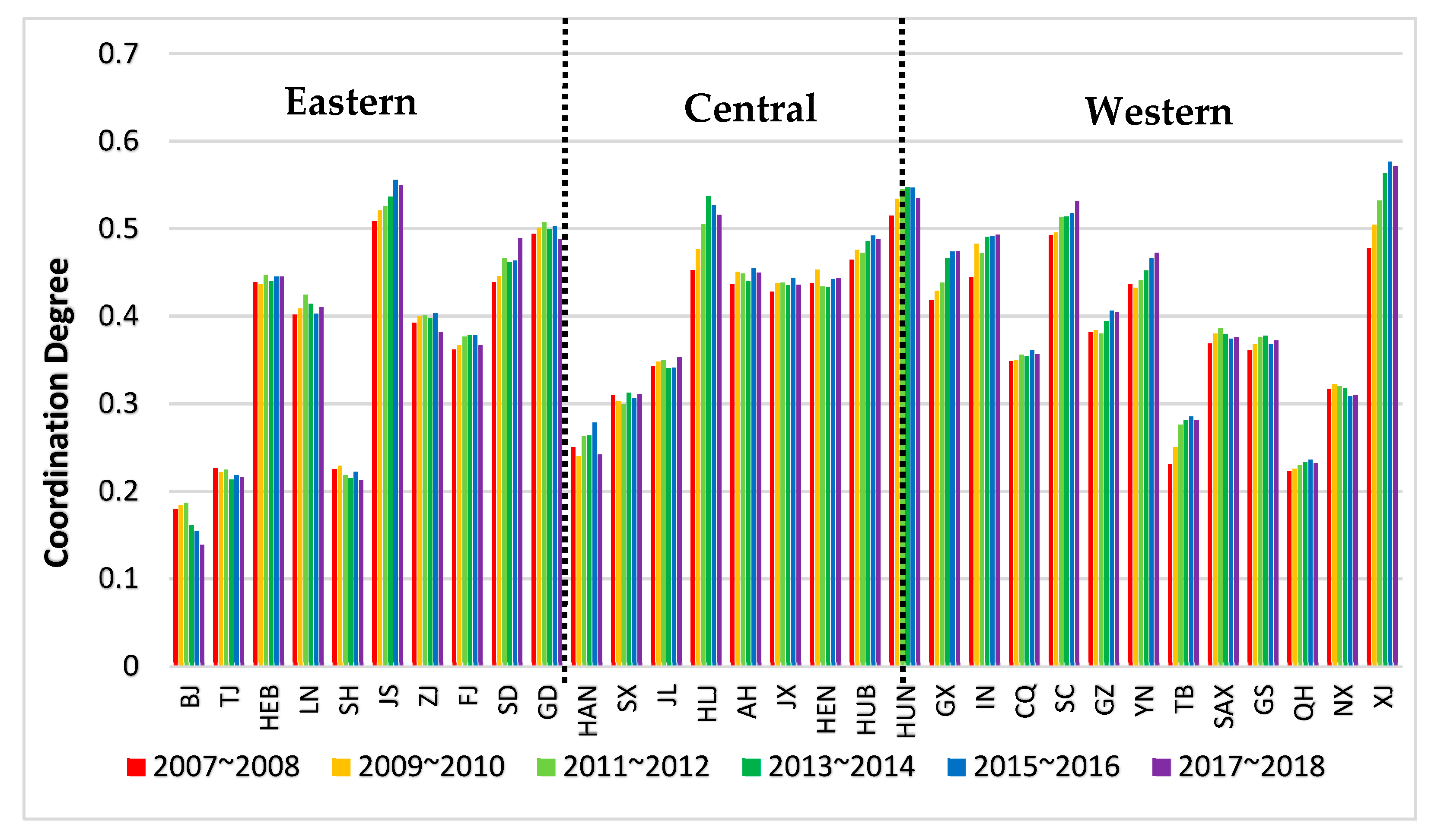 Sustainability 13 01305 g002 Sustainability 13 01305 g002