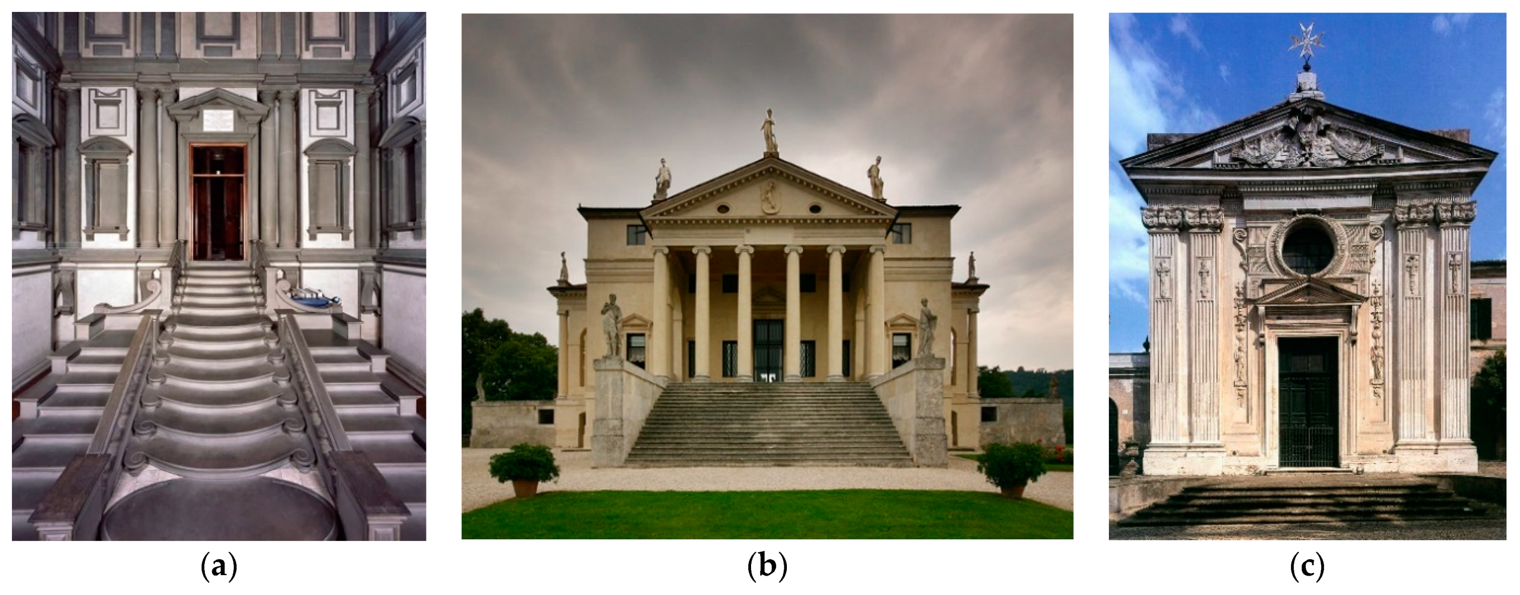 Sustainability 13 01307 g002 550