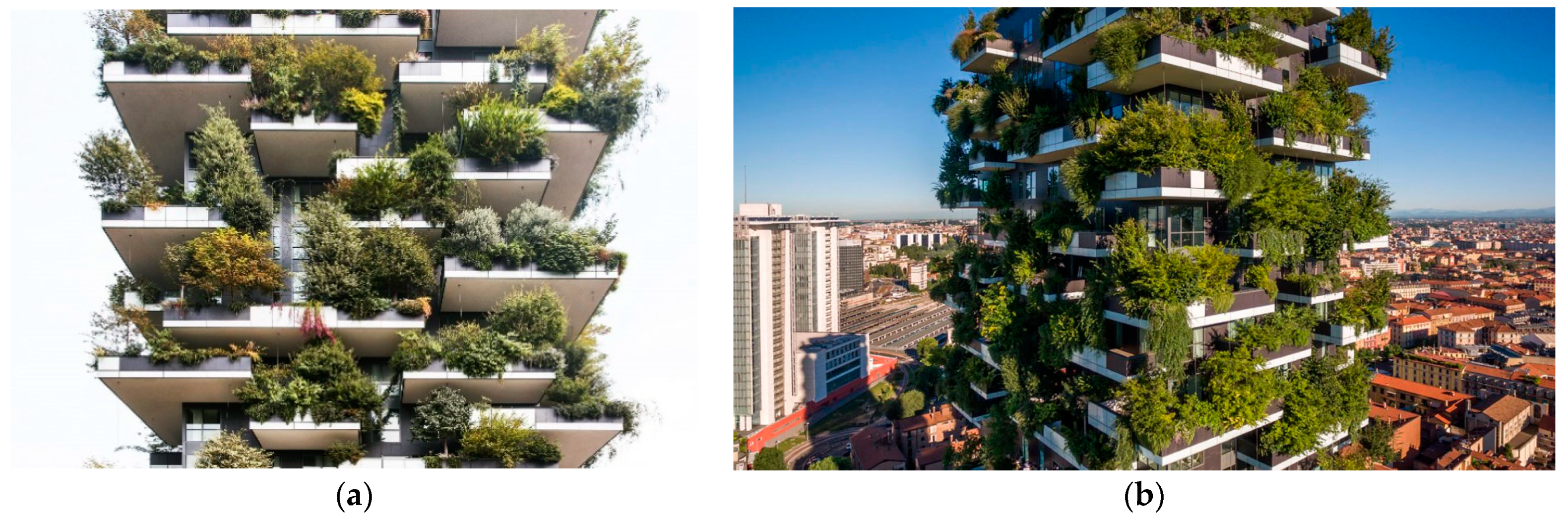 Sustainability 13 01307 g007 550