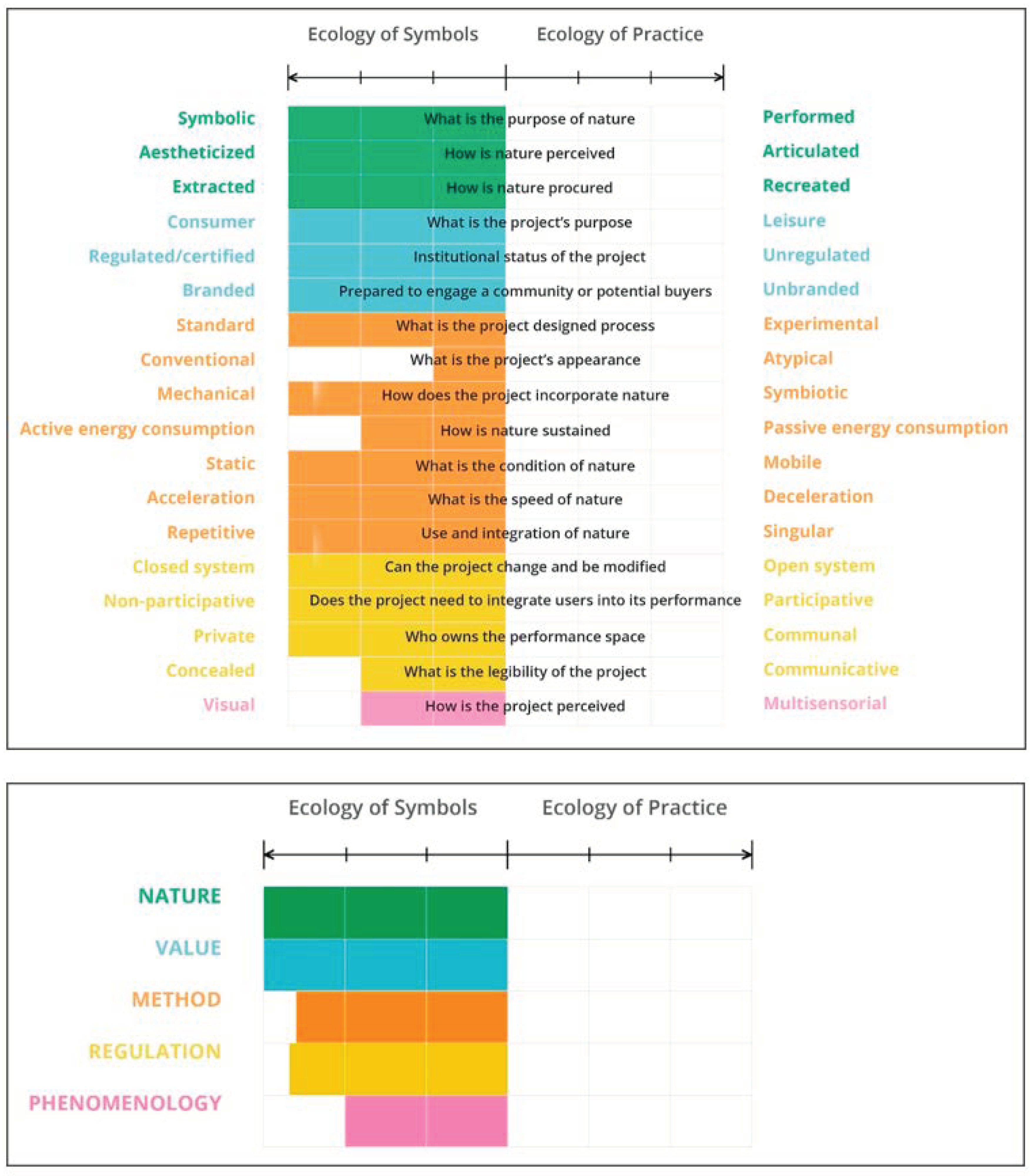 Sustainability 13 01307 g008 550