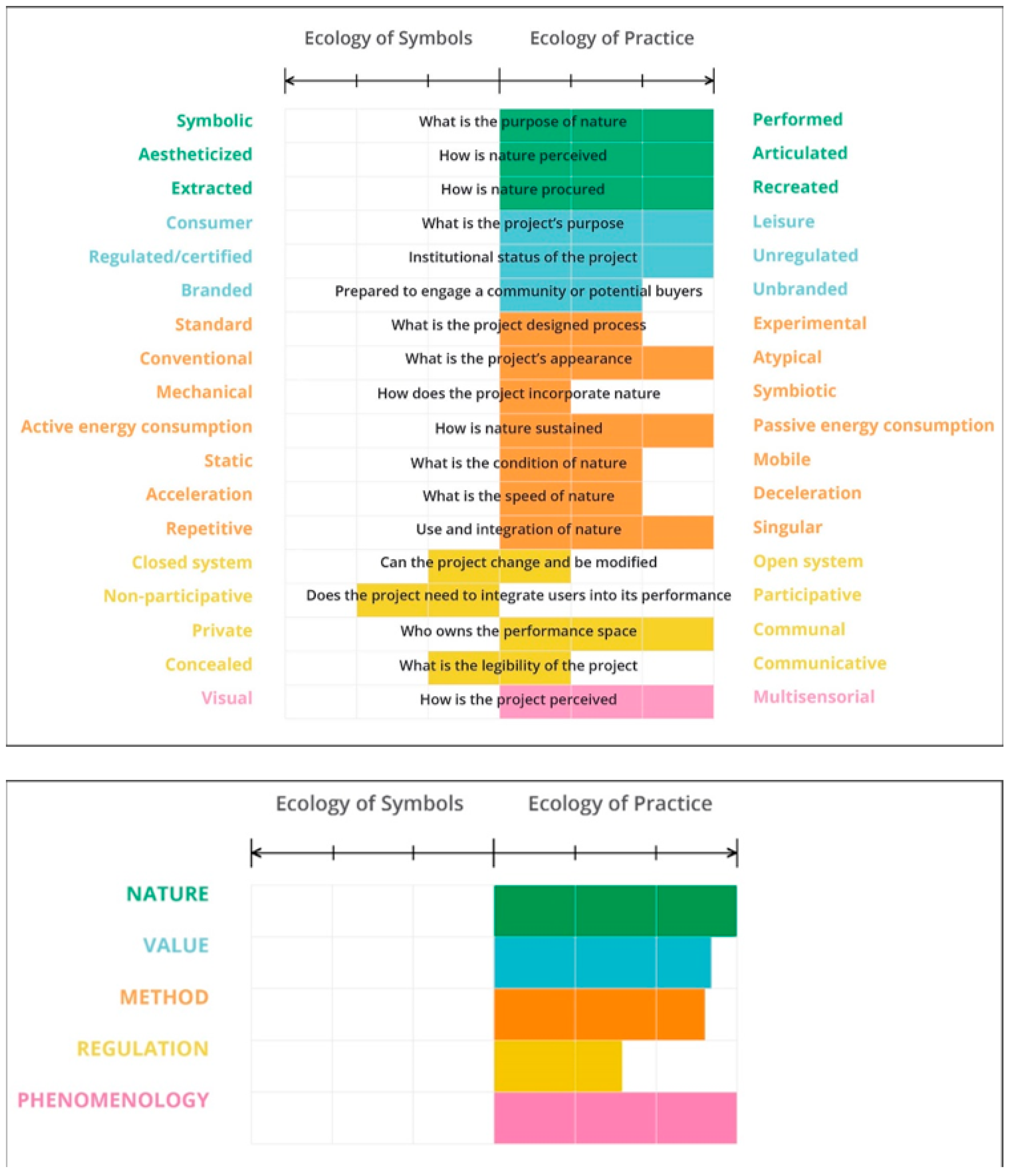 Sustainability 13 01307 g010 550