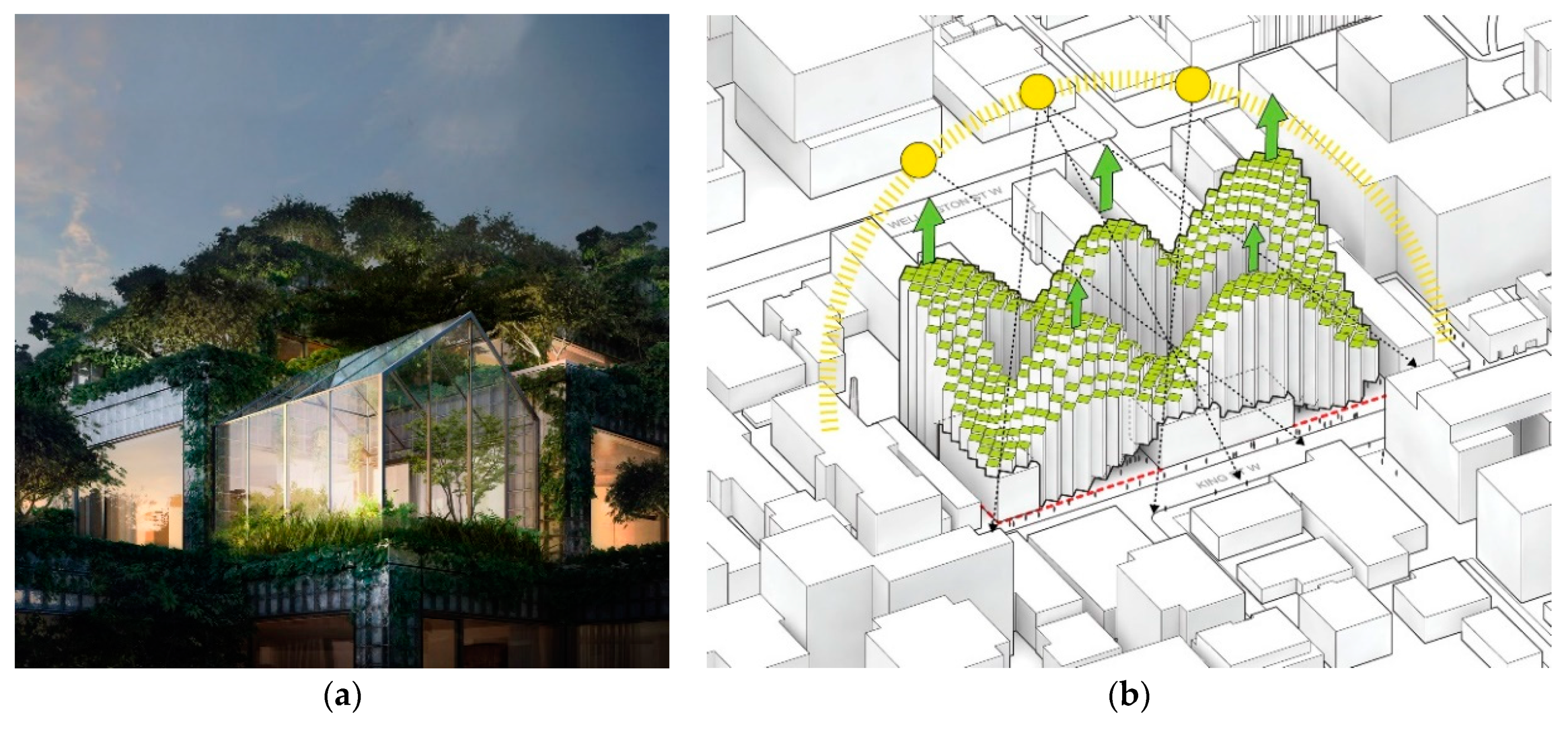 Sustainability 13 01307 g011 550