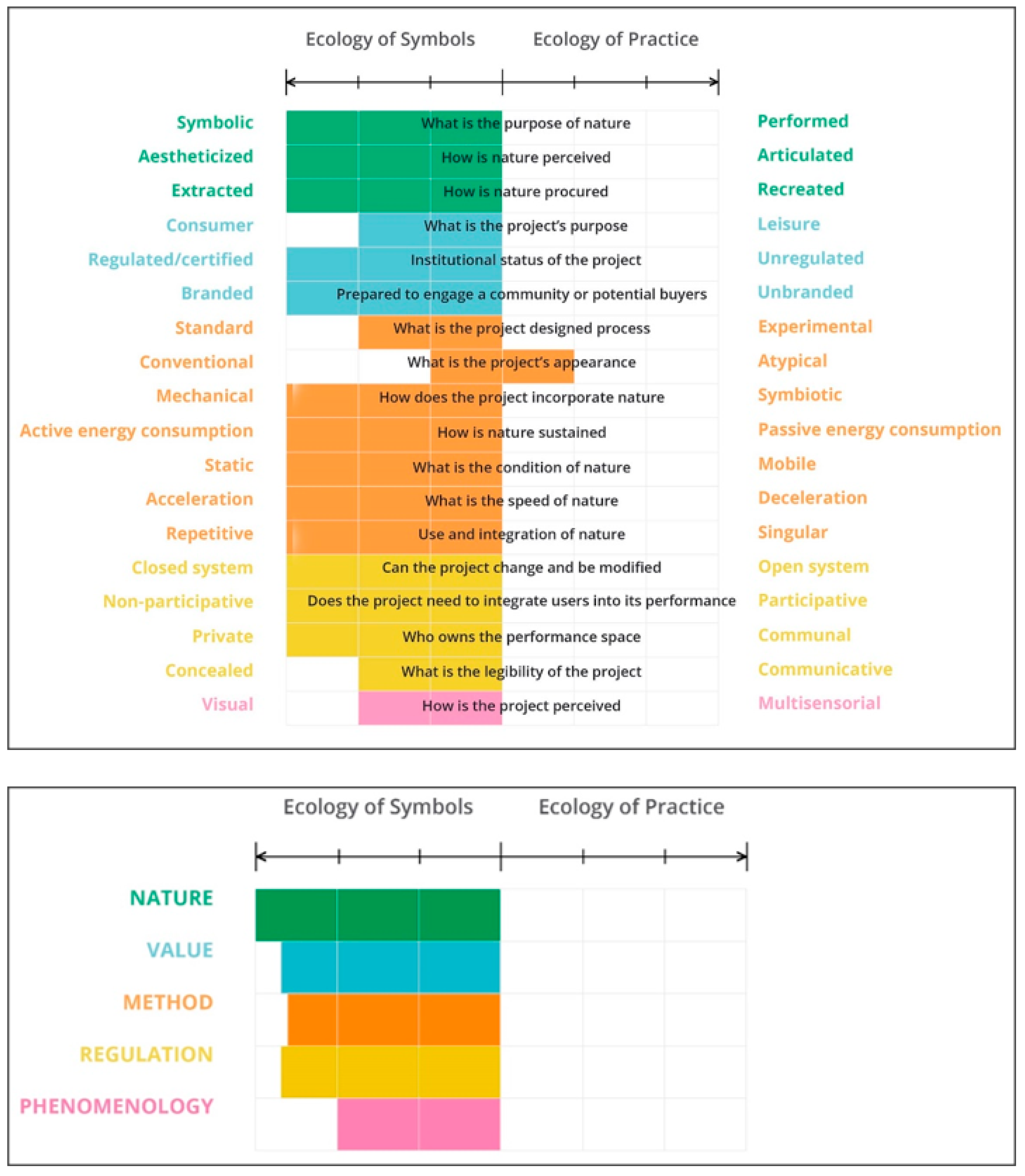 Sustainability 13 01307 g012 550