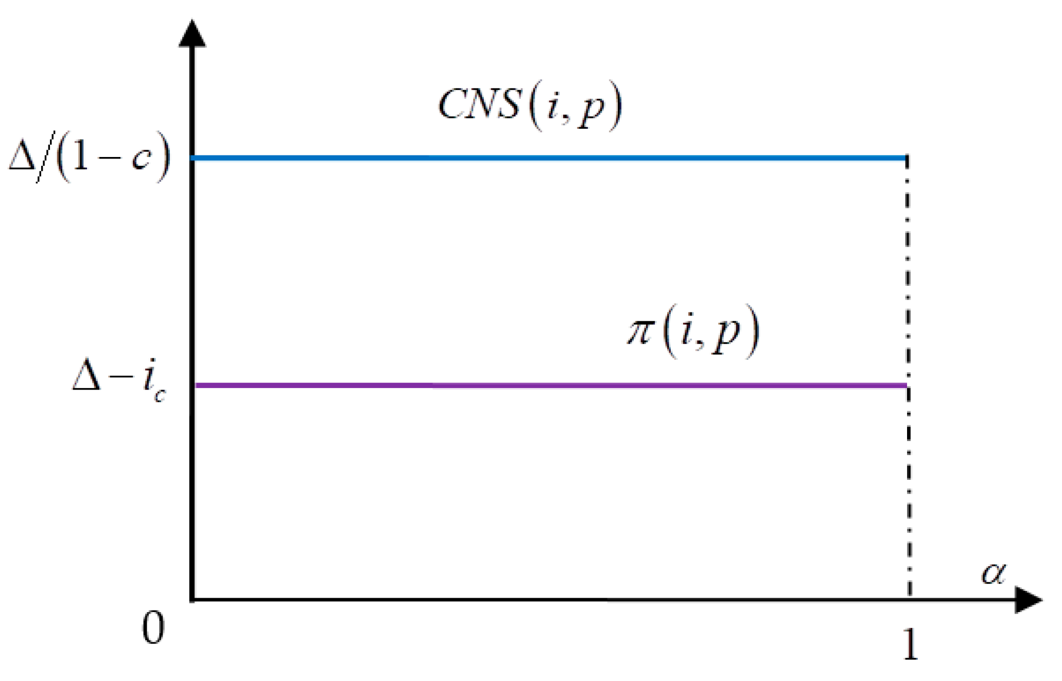 Sustainability 13 01309 g005