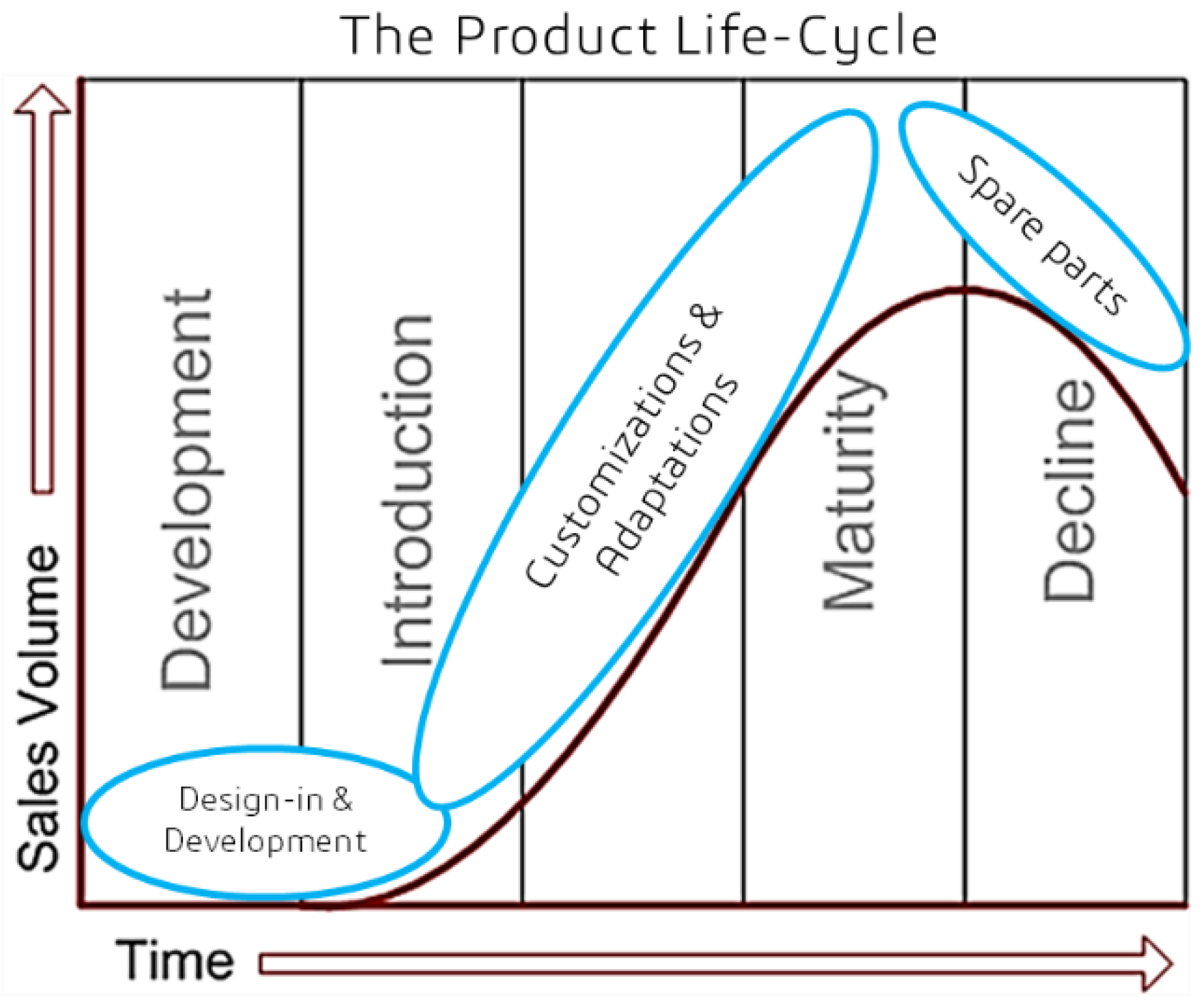 Sustainability 13 01313 g003